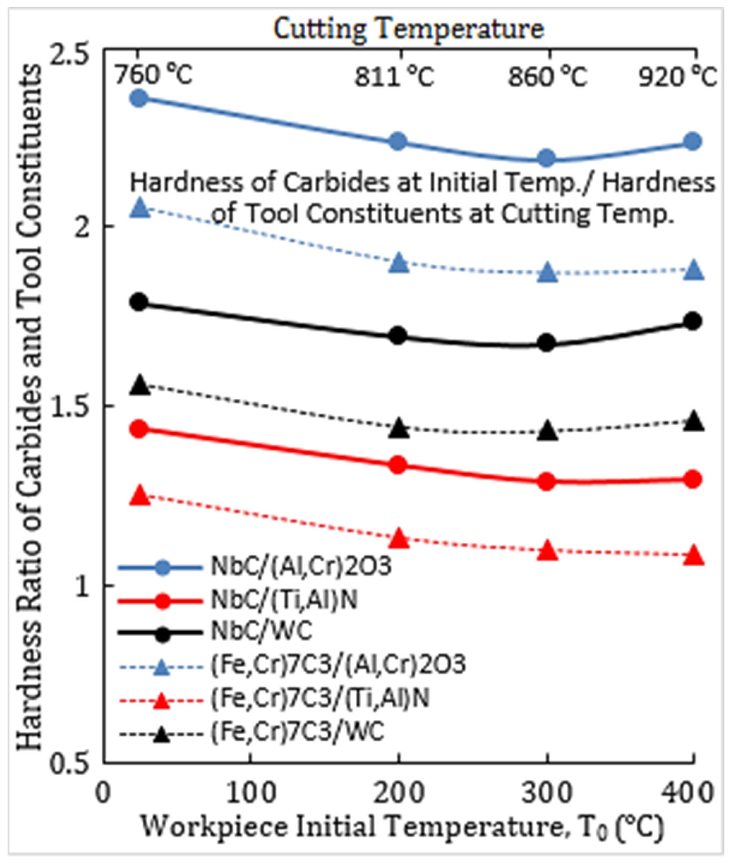 Applsci 13 12405 g009