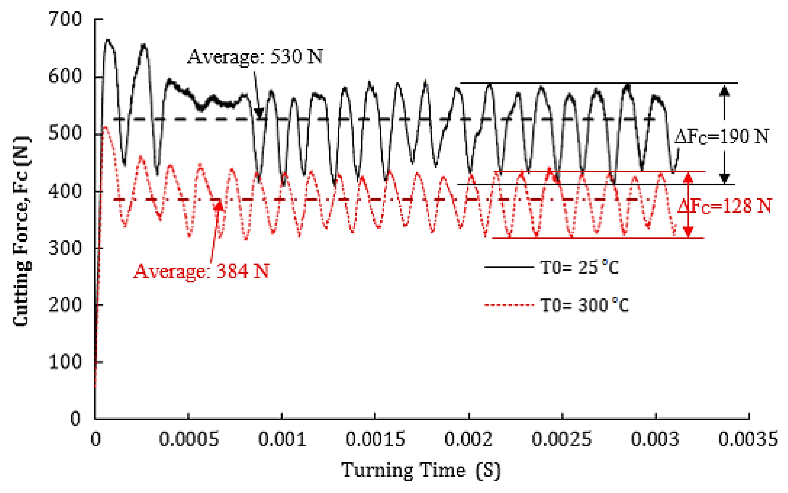 Applsci 13 12405 g012