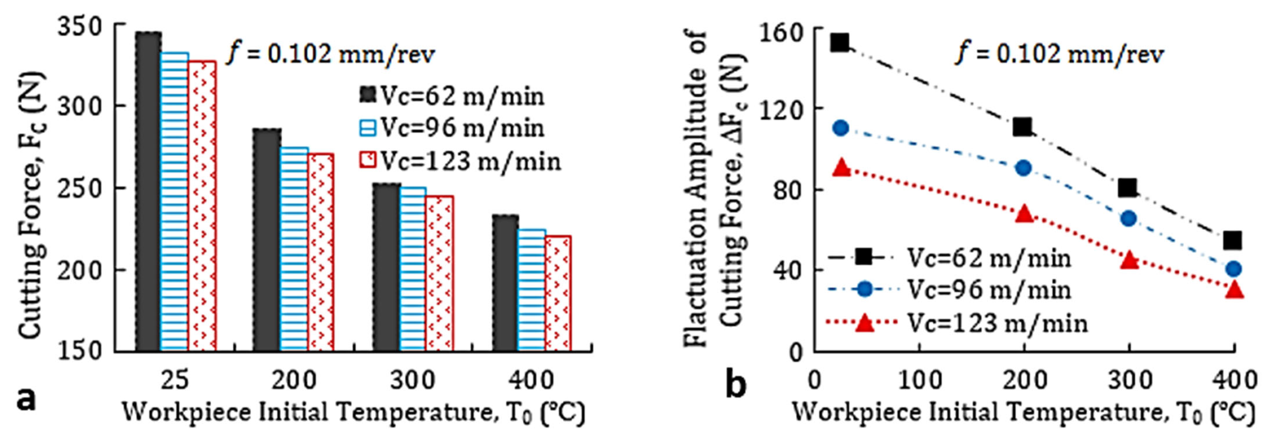 Applsci 13 12405 g013