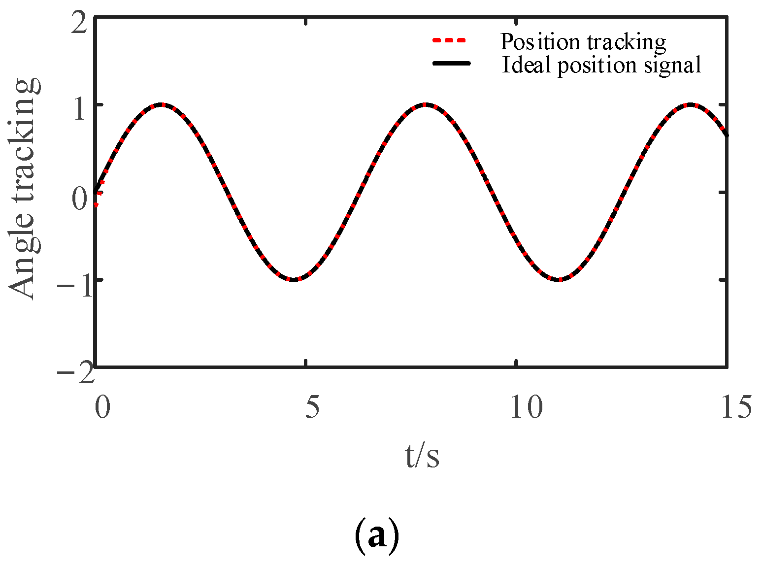 Applsci 13 12407 g004a