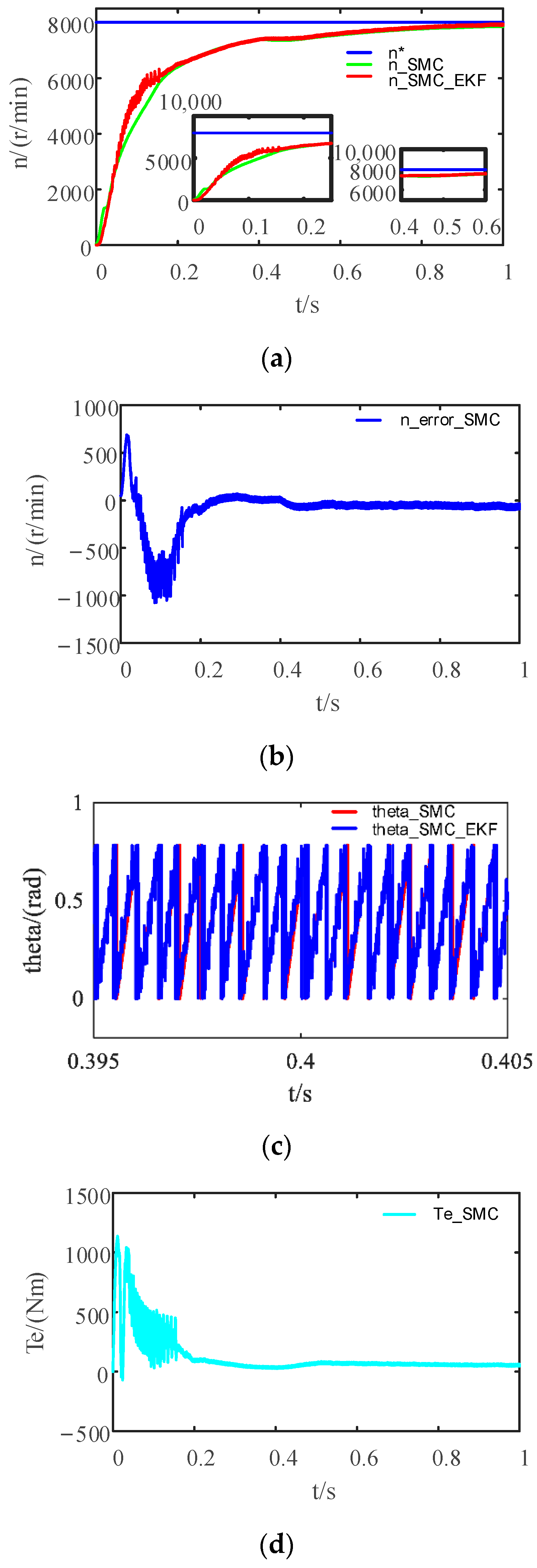 Applsci 13 12407 g010