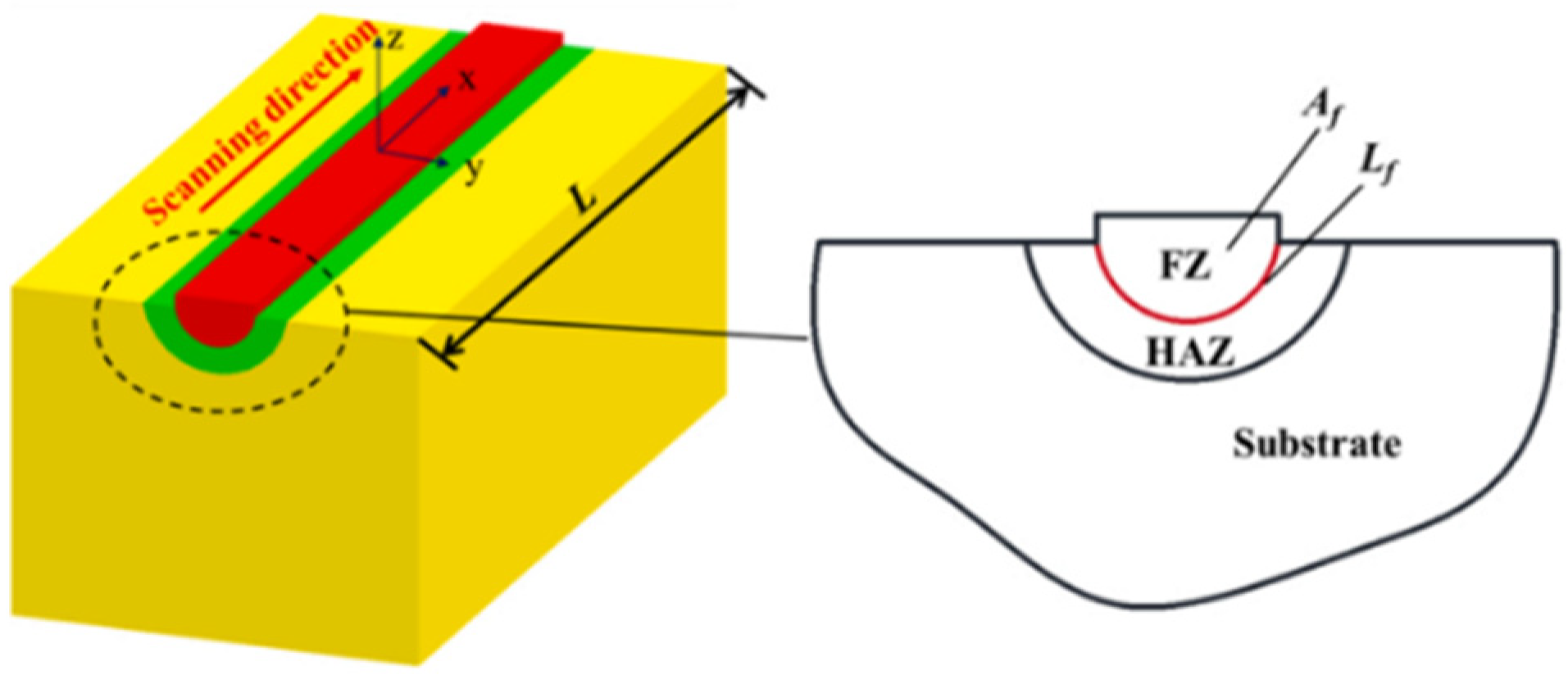 Applsci 13 12408 g001