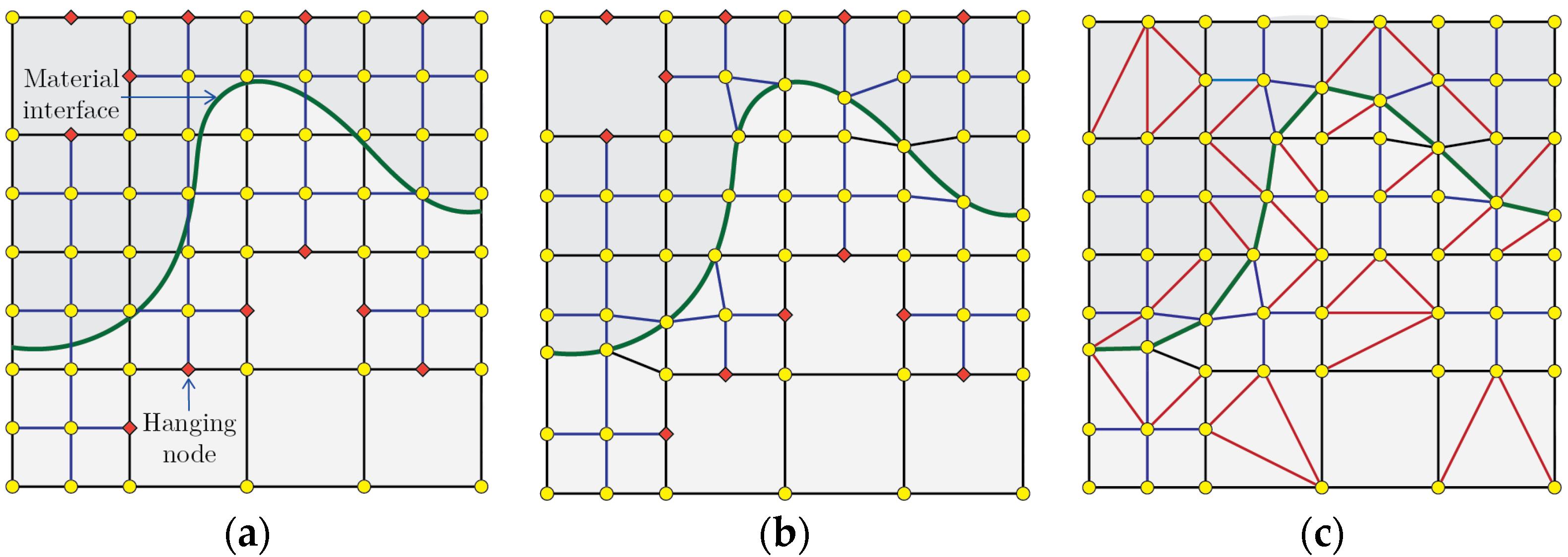 Applsci 13 12408 g003