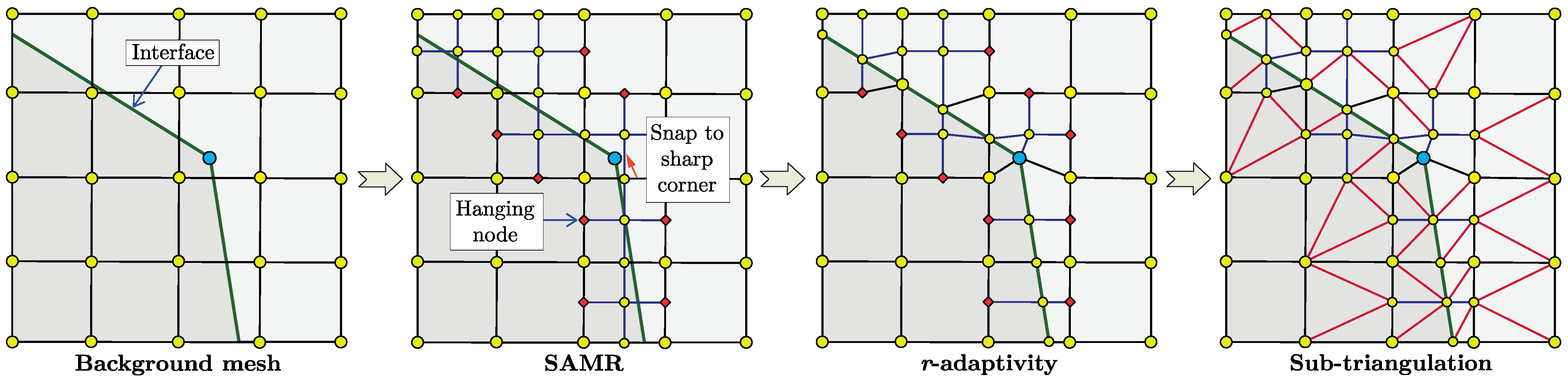Applsci 13 12408 g004