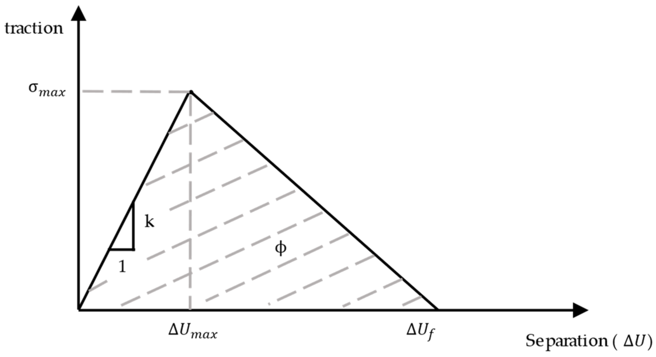 Applsci 13 12408 g006