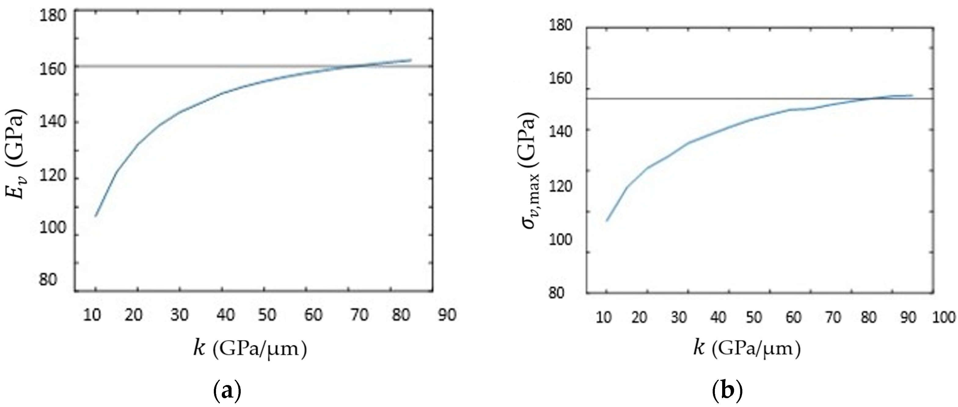 Applsci 13 12408 g007