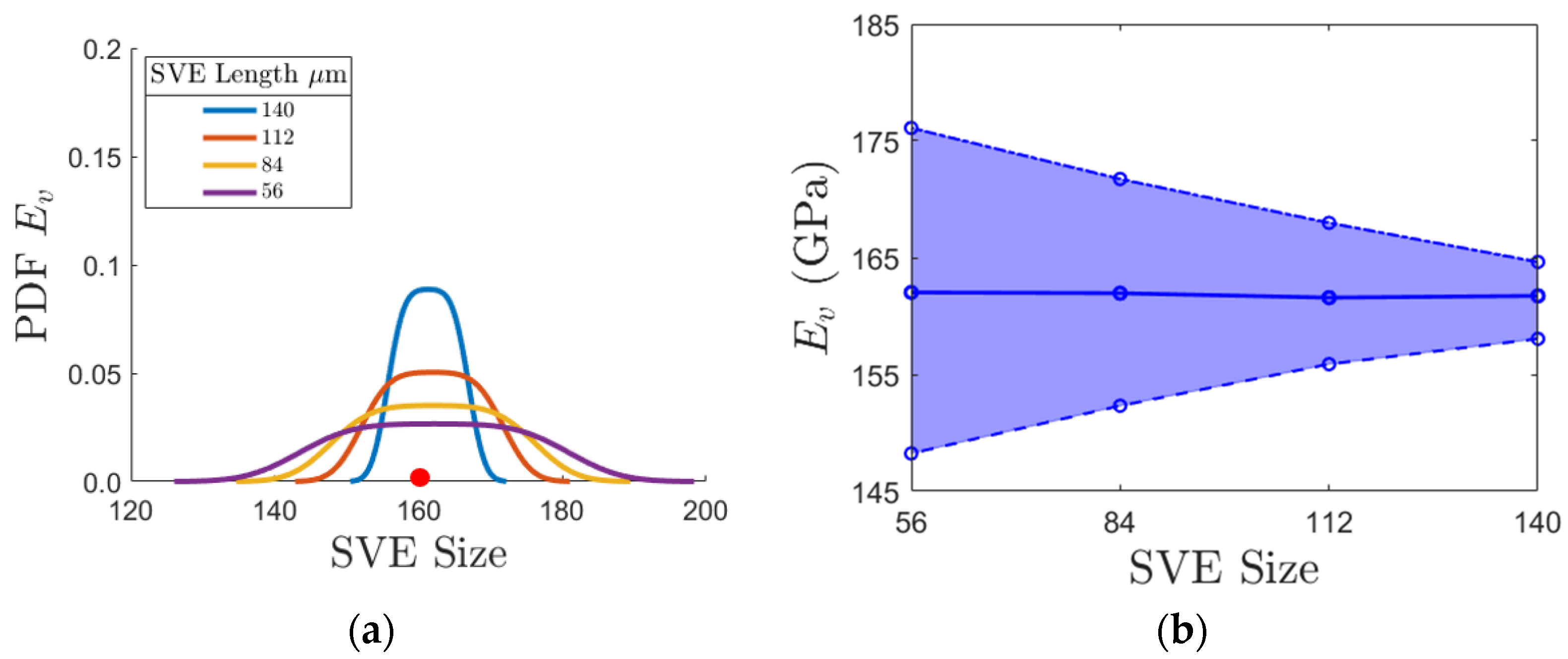 Applsci 13 12408 g010