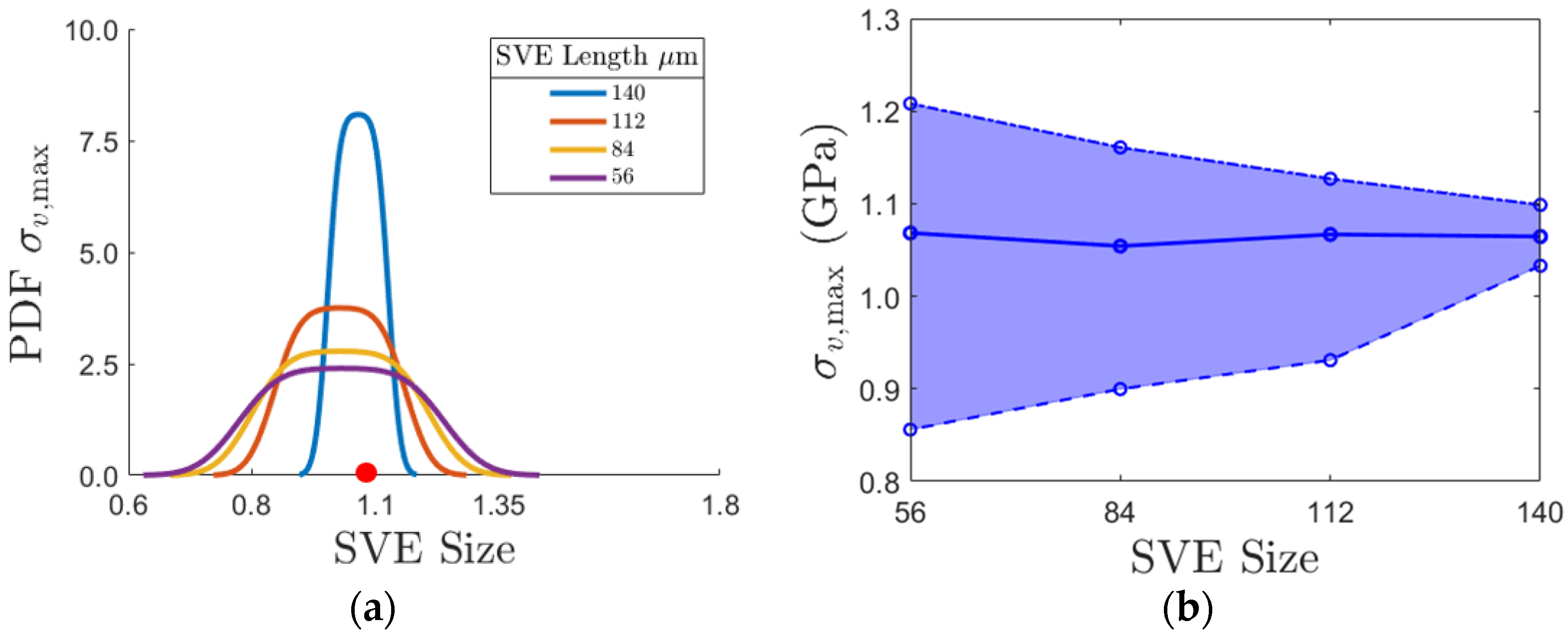 Applsci 13 12408 g011