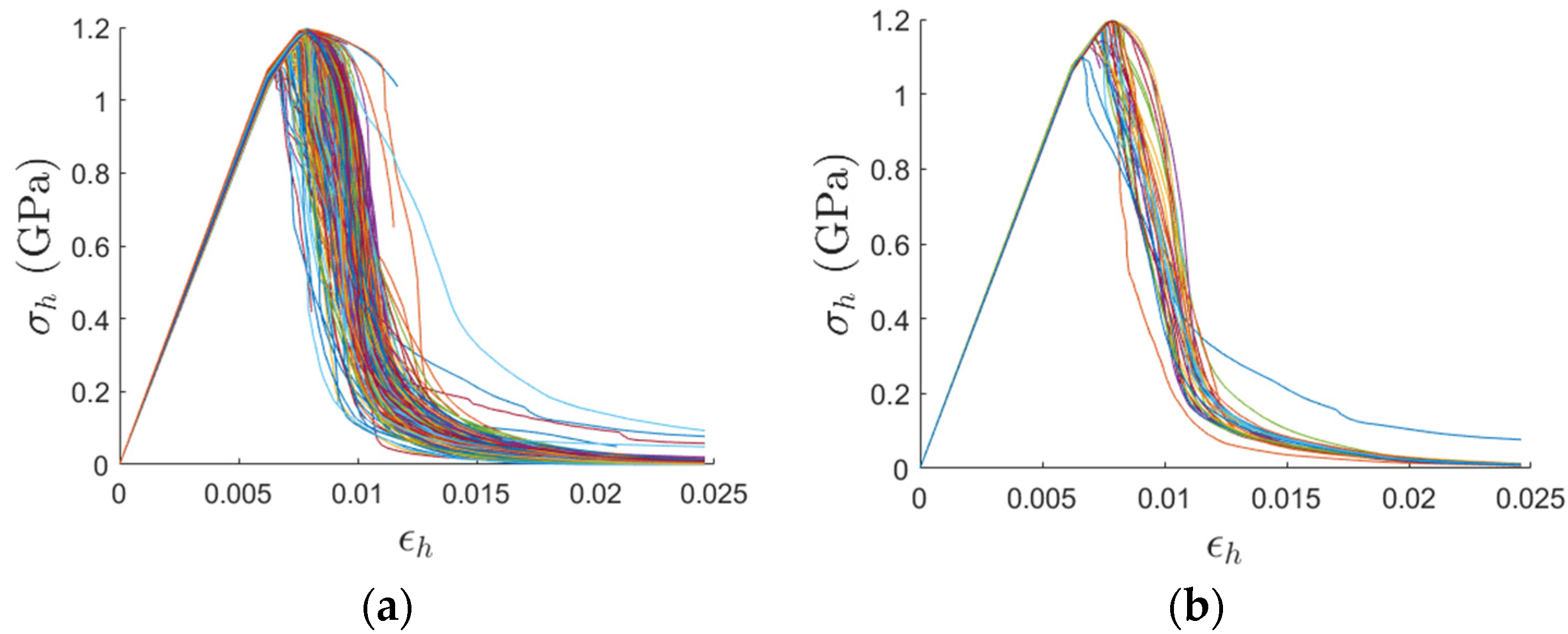 Applsci 13 12408 g012