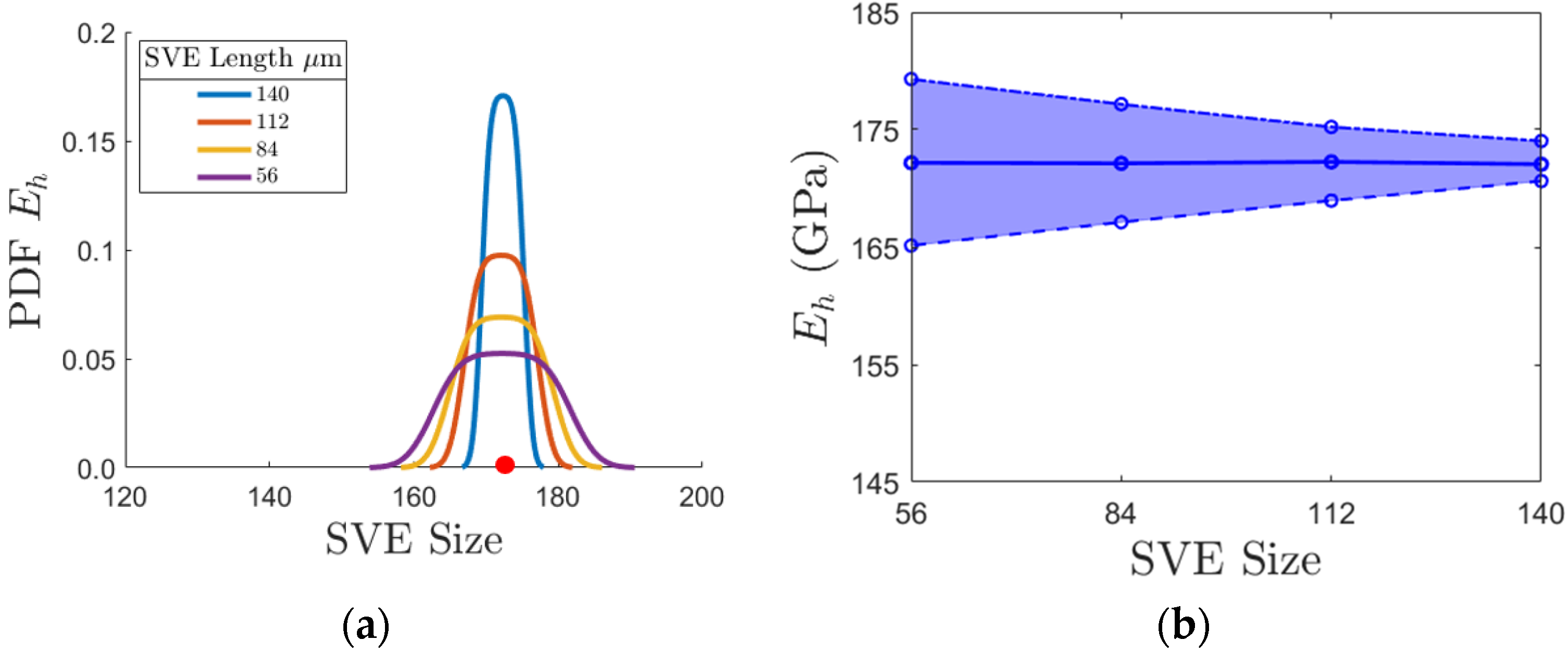 Applsci 13 12408 g013
