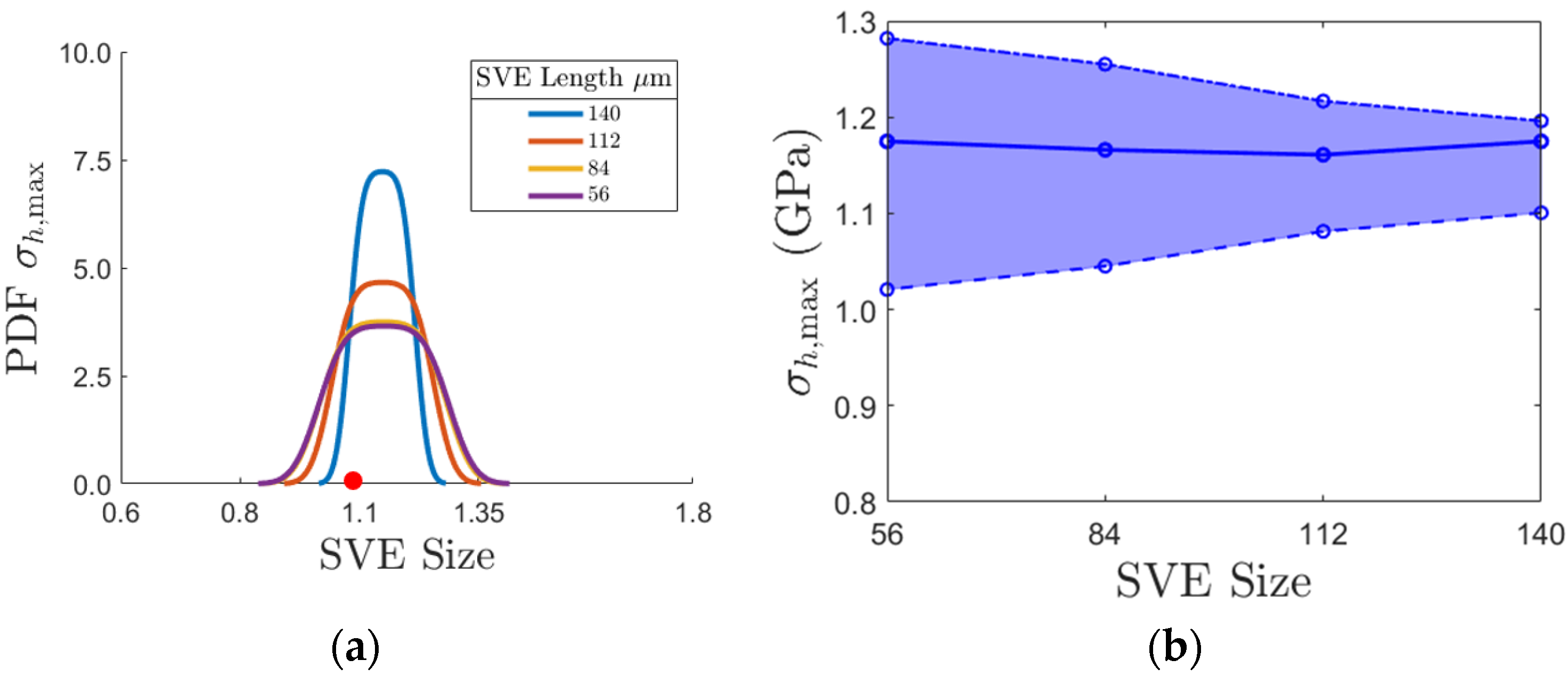 Applsci 13 12408 g014