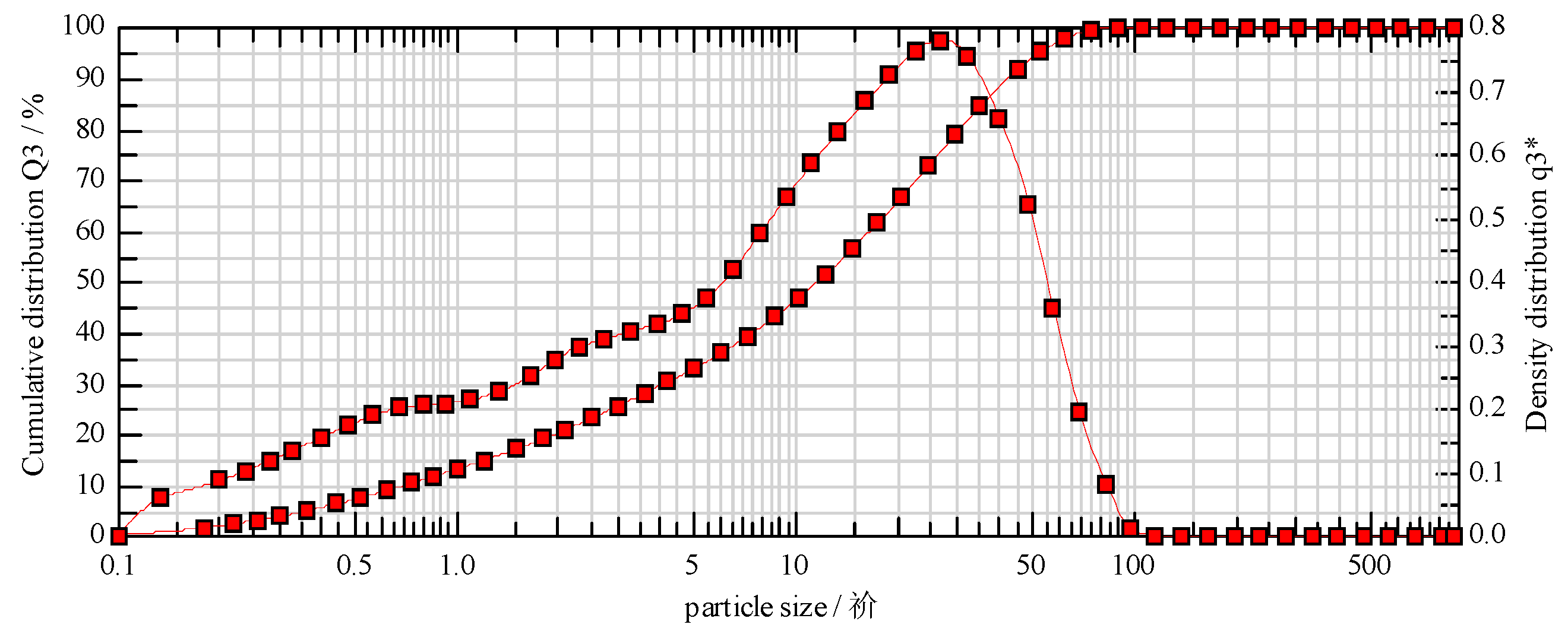 Applsci 13 12409 g001