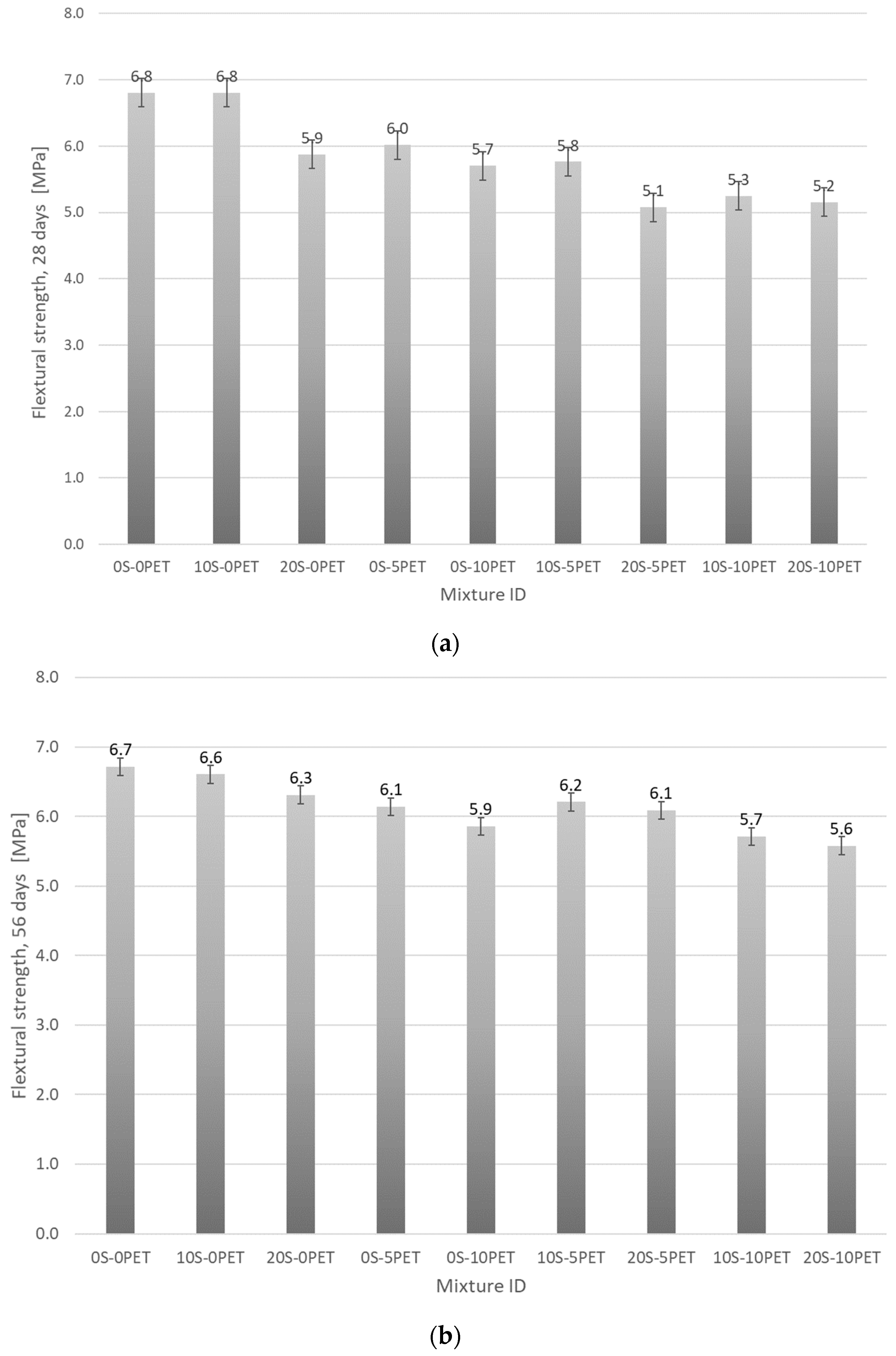 Applsci 13 12409 g006