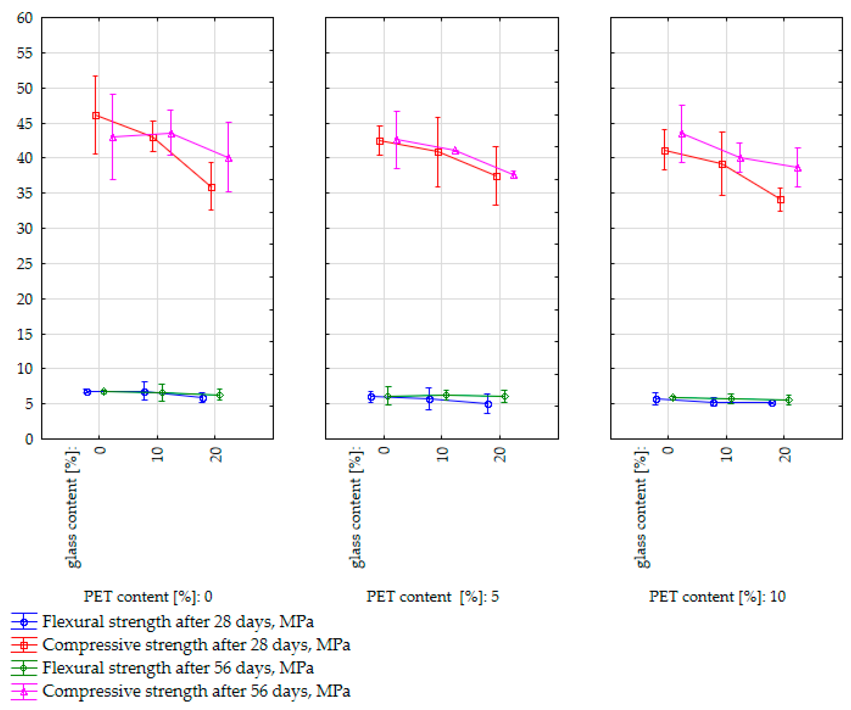 Applsci 13 12409 g010