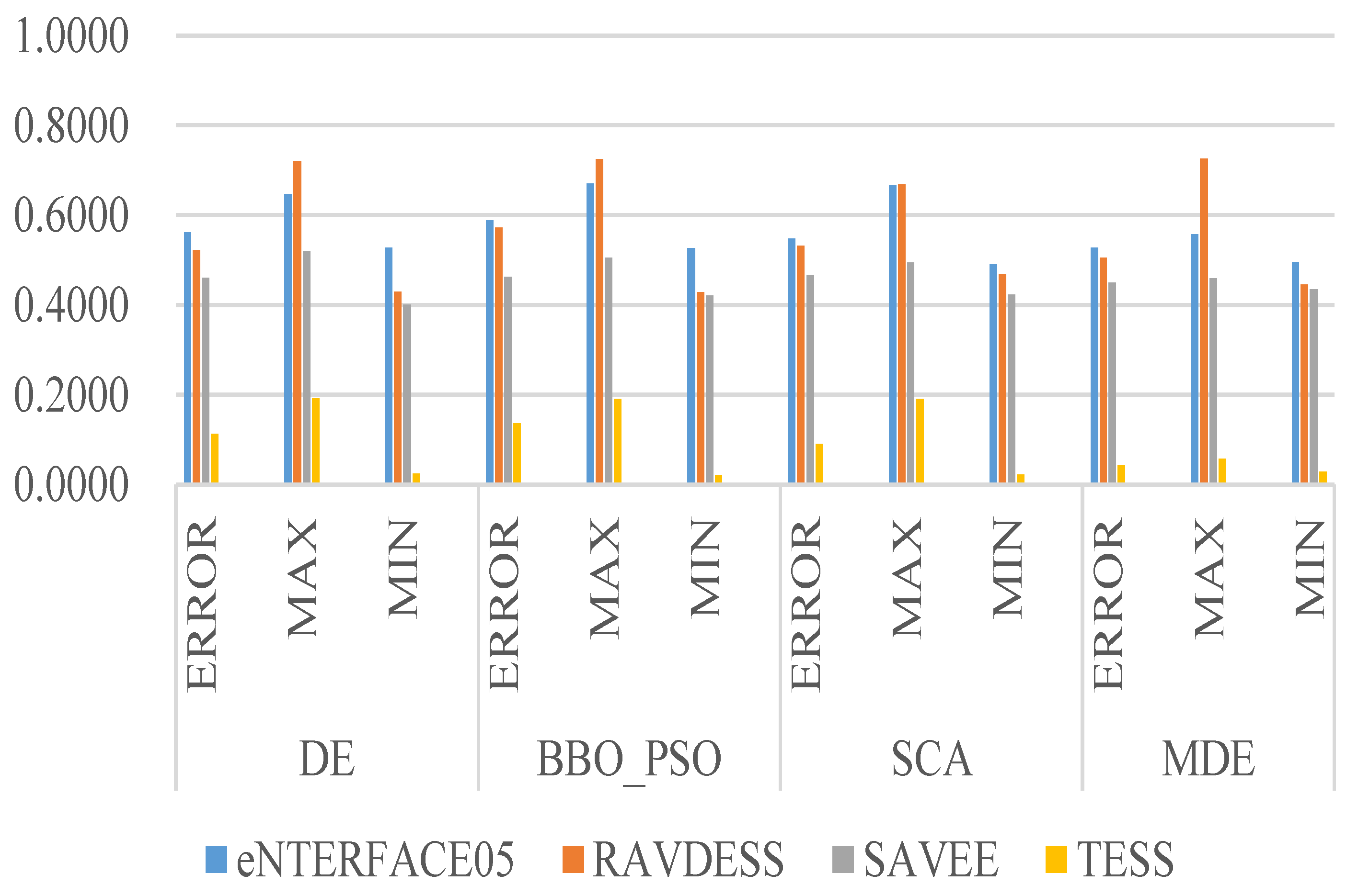 Applsci 13 12410 g005