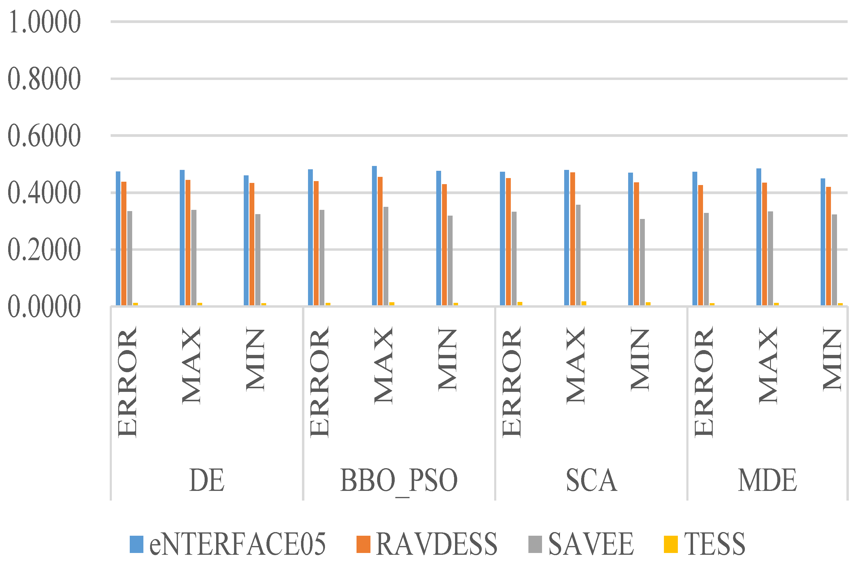 Applsci 13 12410 g006