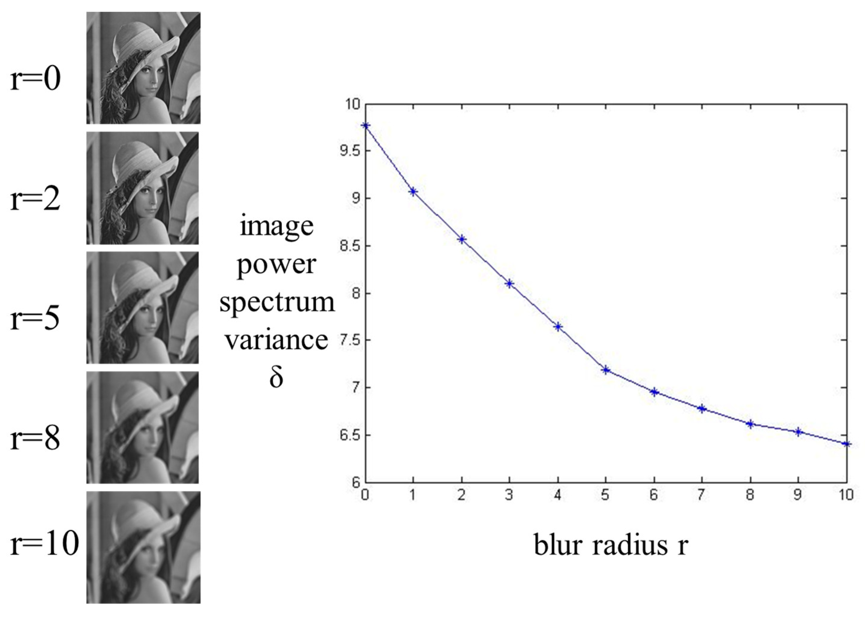 Applsci 13 12411 g004