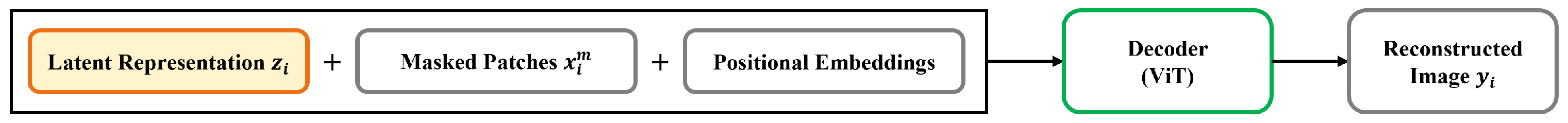 Applsci 13 12413 g007