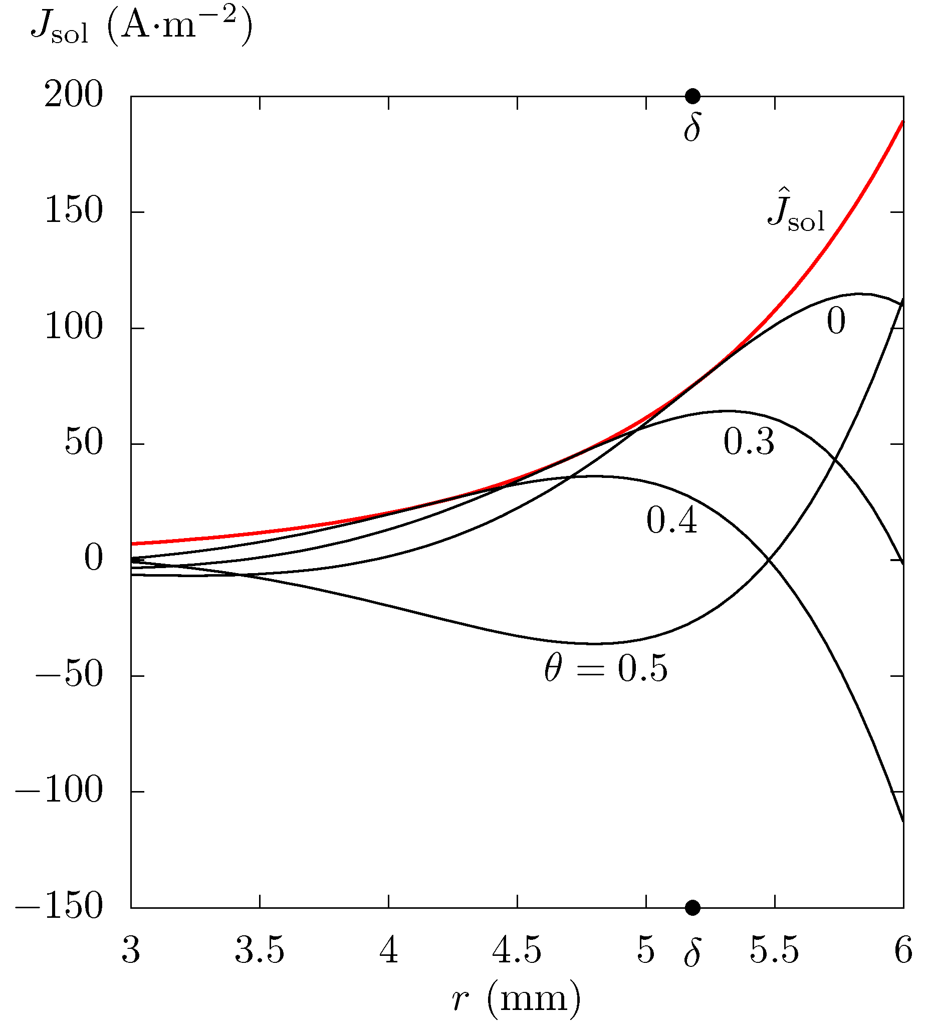 Applsci 13 12416 g002