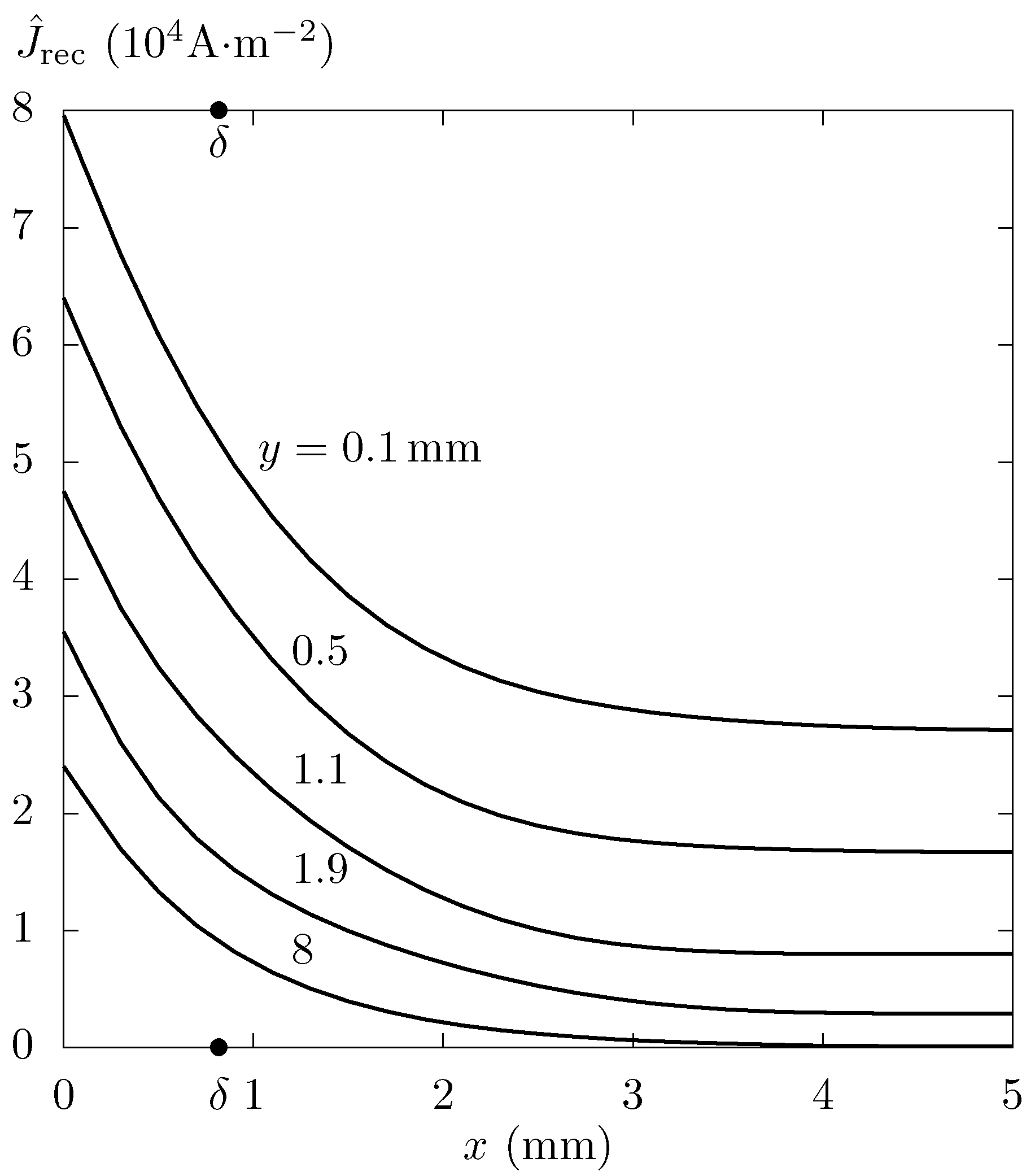 Applsci 13 12416 g003