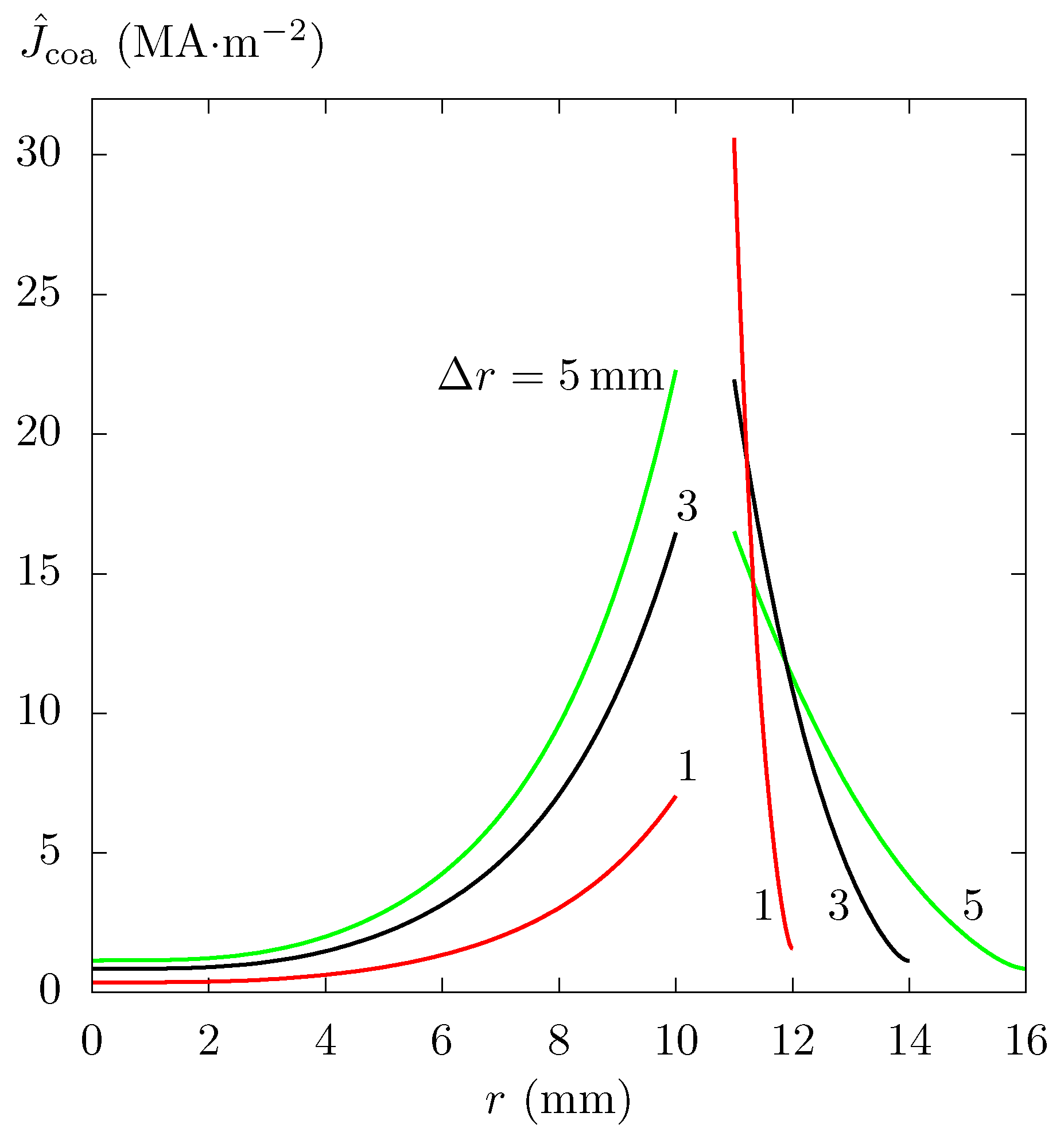 Applsci 13 12416 g005