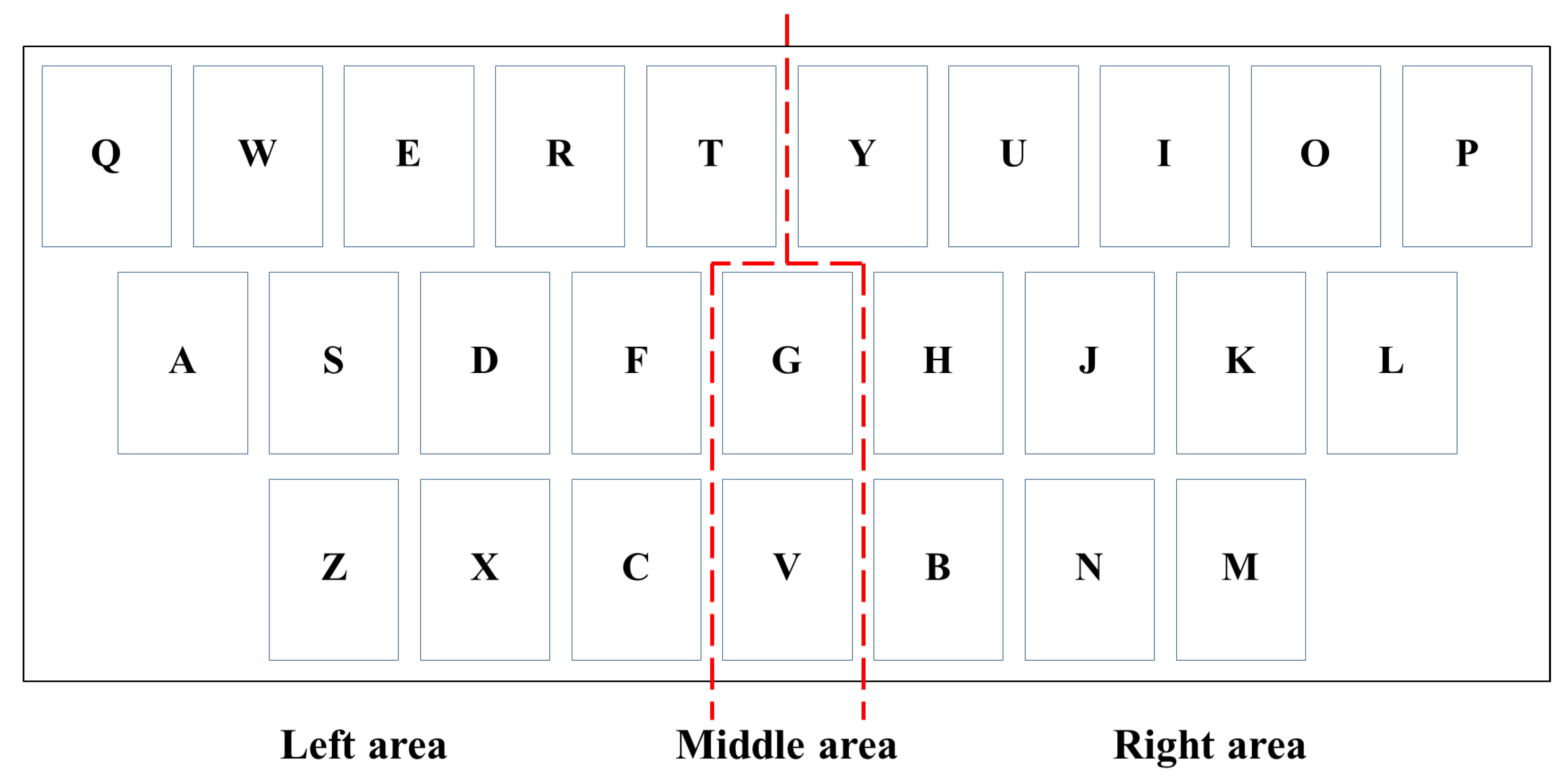 Applsci 13 12417 g003