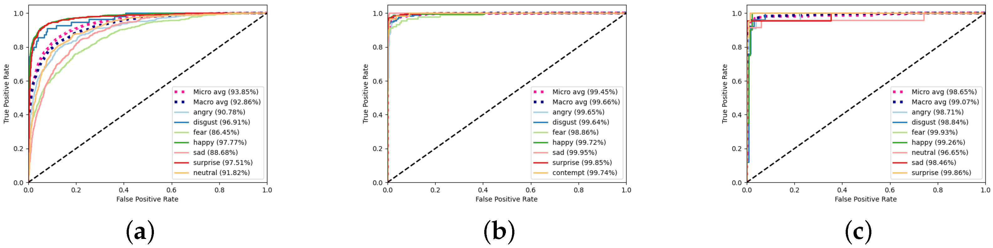 Applsci 13 12418 g007