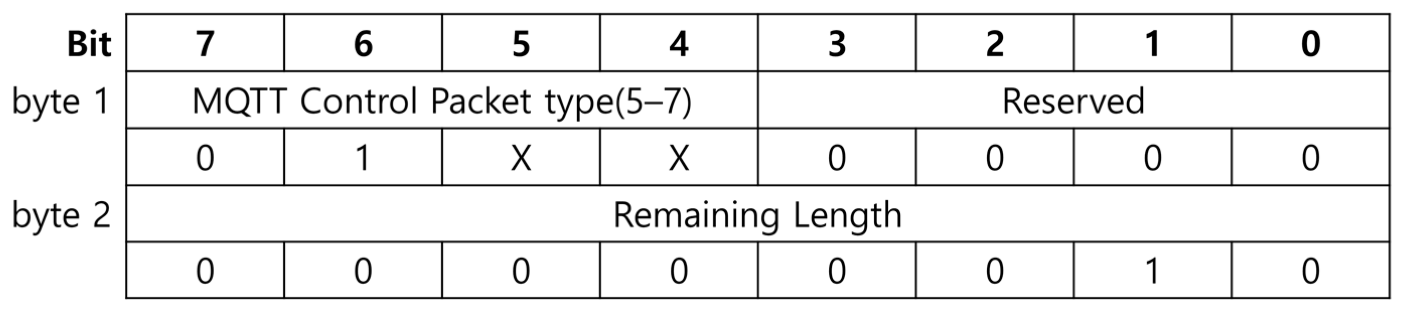Applsci 13 12419 g007