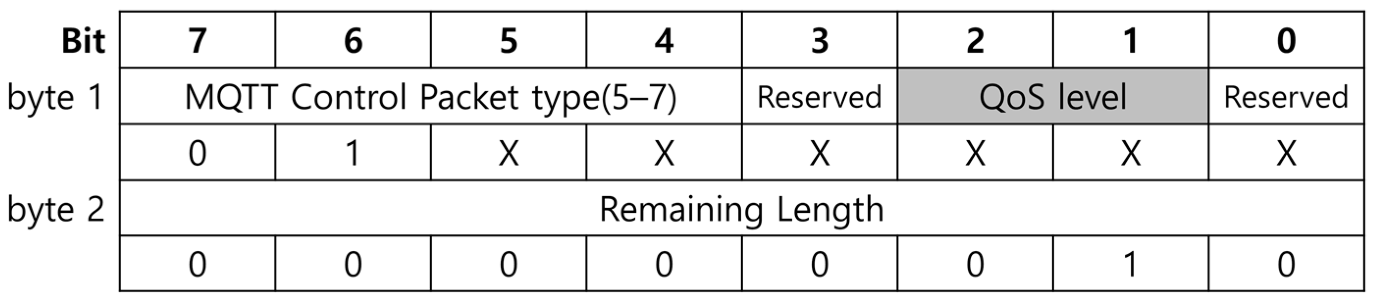 Applsci 13 12419 g008