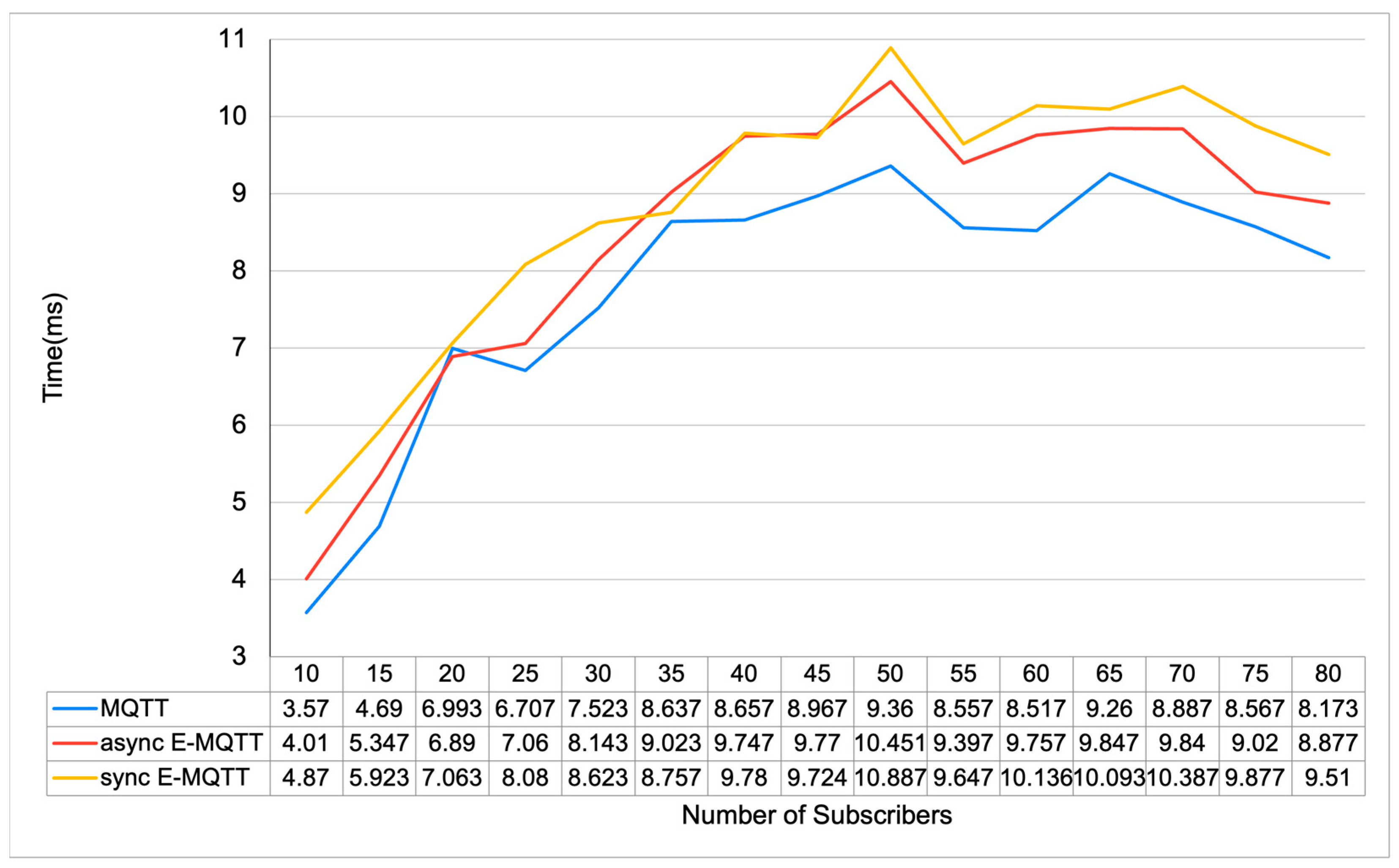 Applsci 13 12419 g015