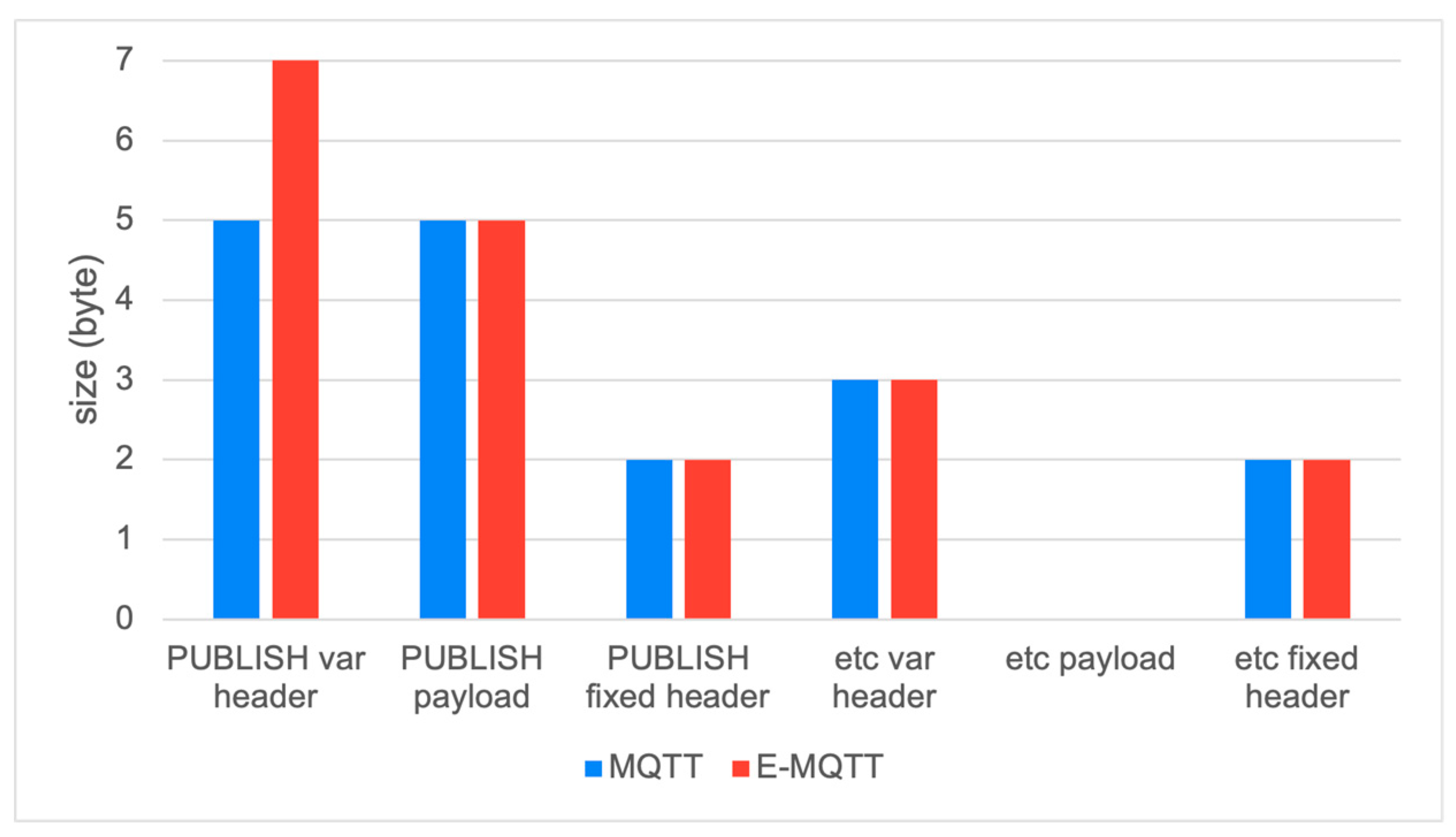 Applsci 13 12419 g017
