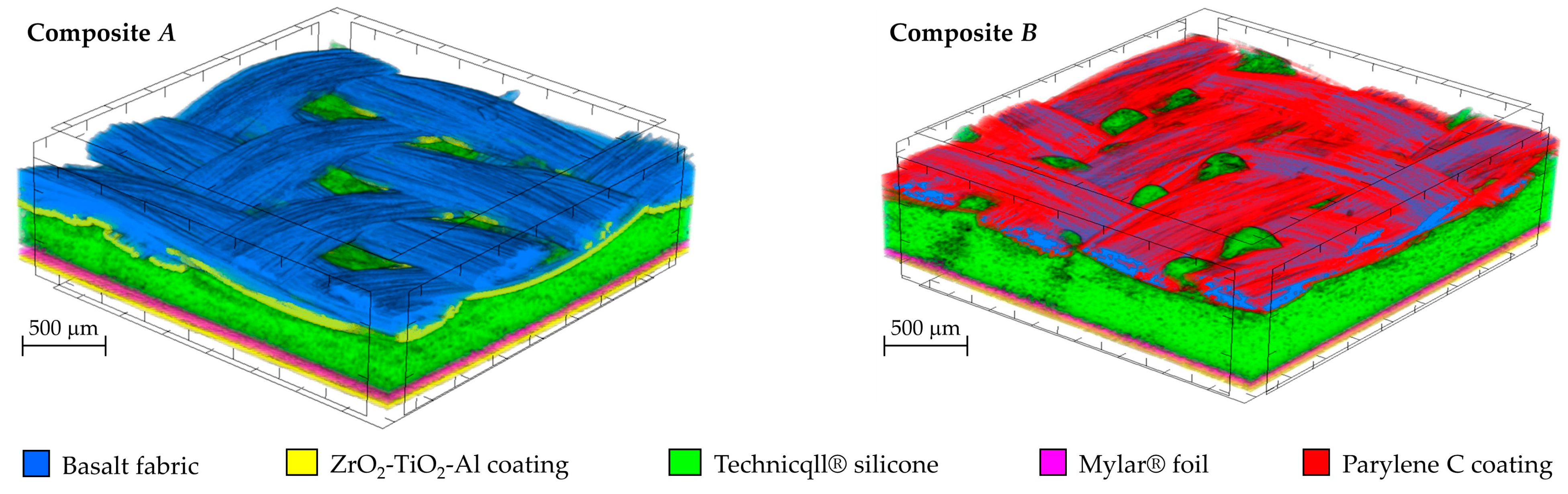 Applsci 13 12420 g003
