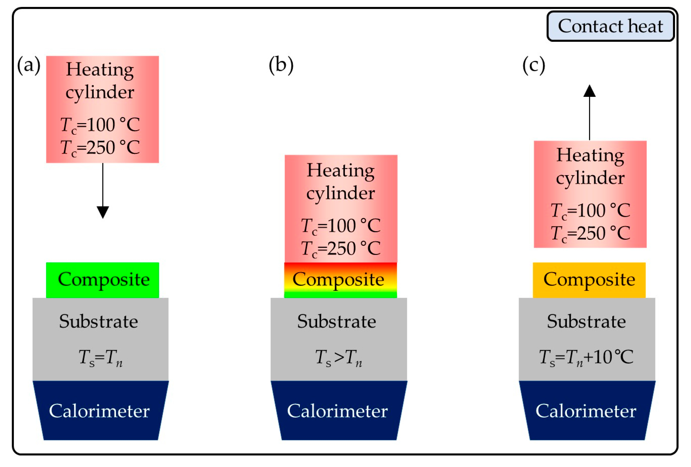 Applsci 13 12420 g005
