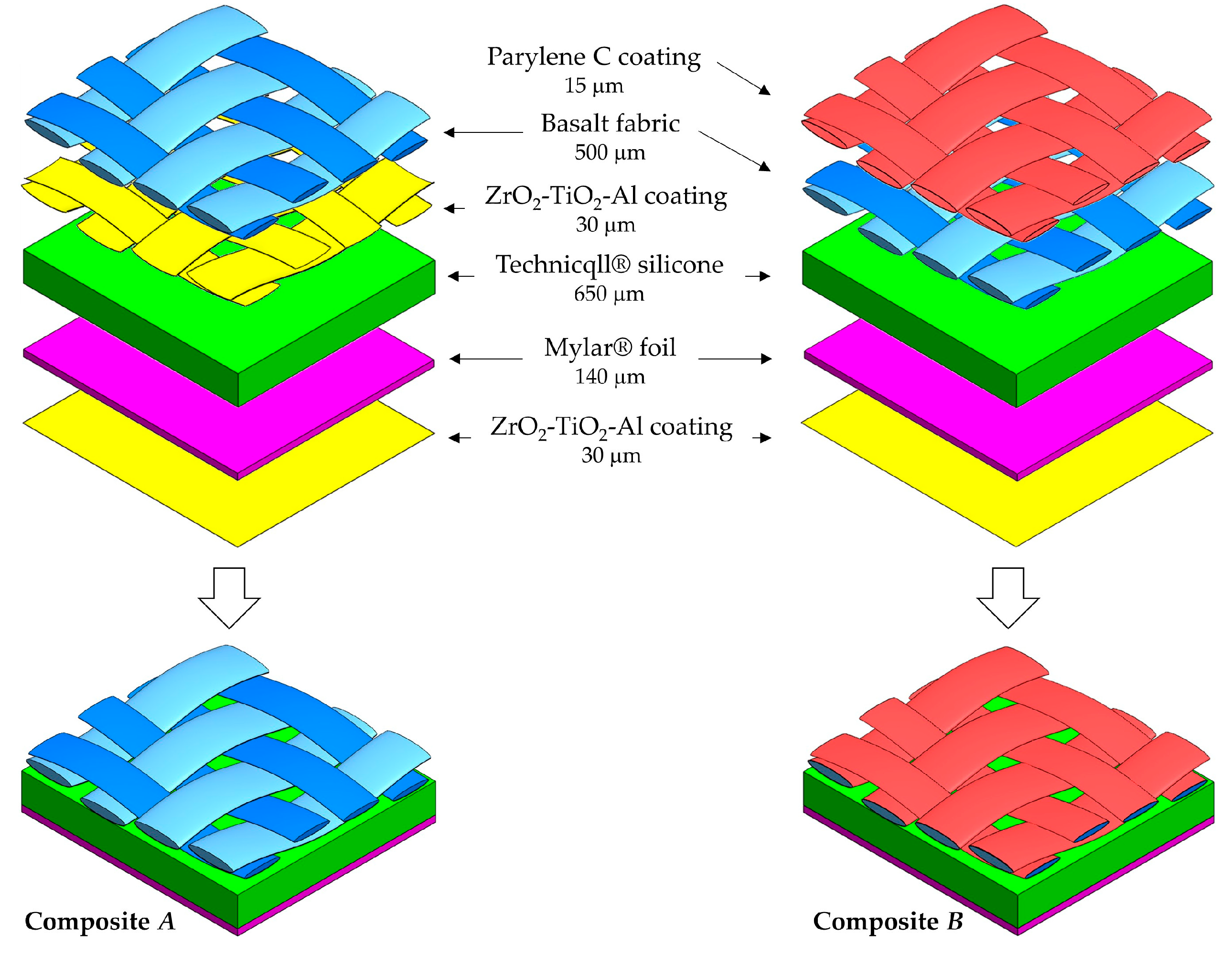 Applsci 13 12420 g008