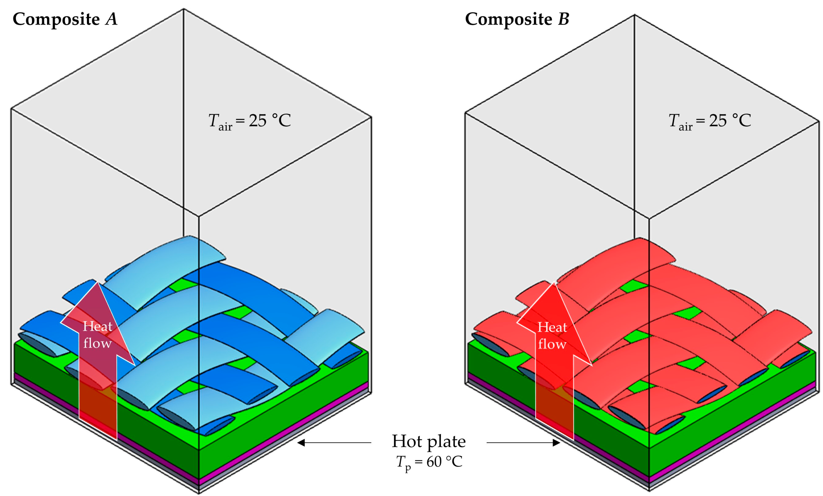 Applsci 13 12420 g009