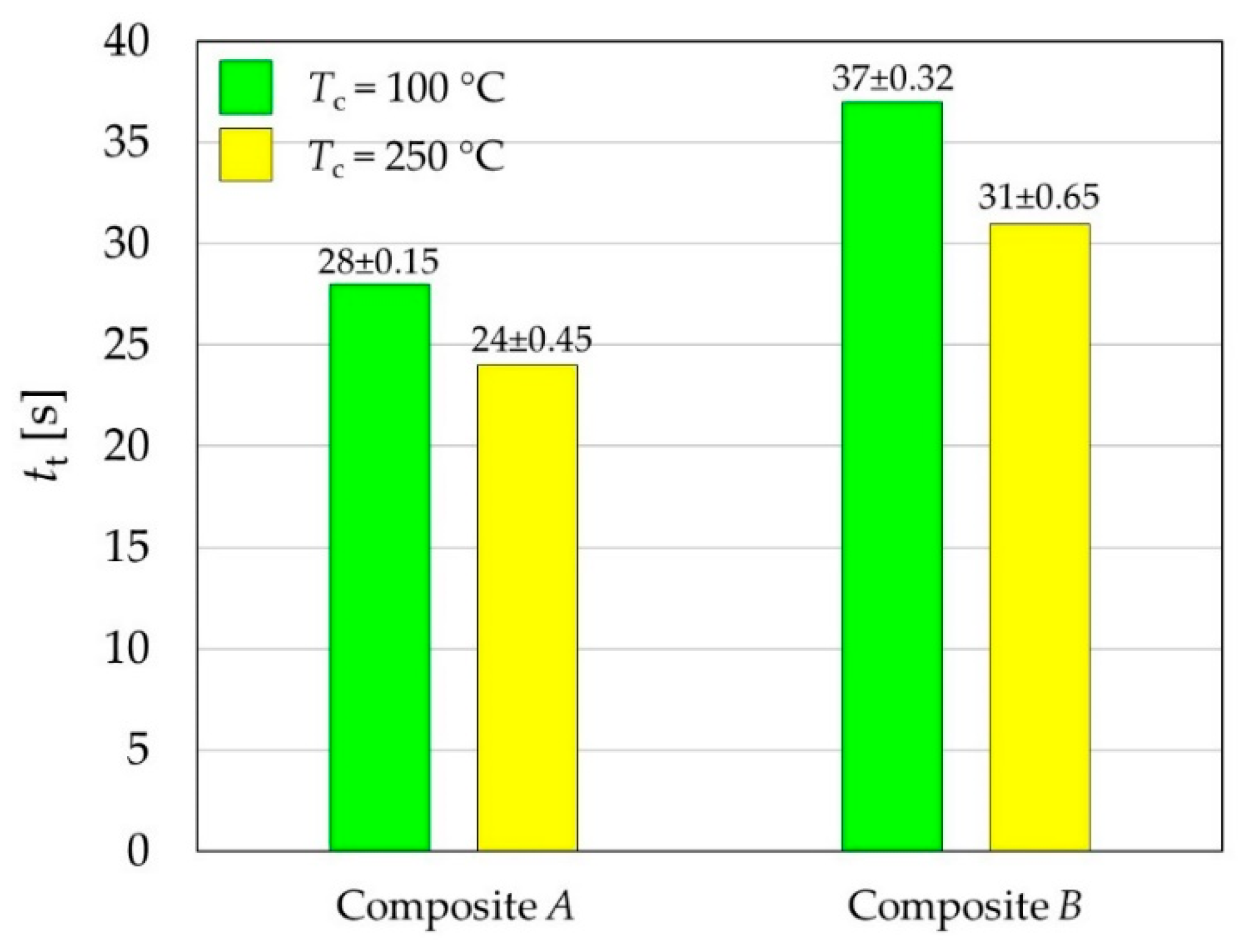 Applsci 13 12420 g010