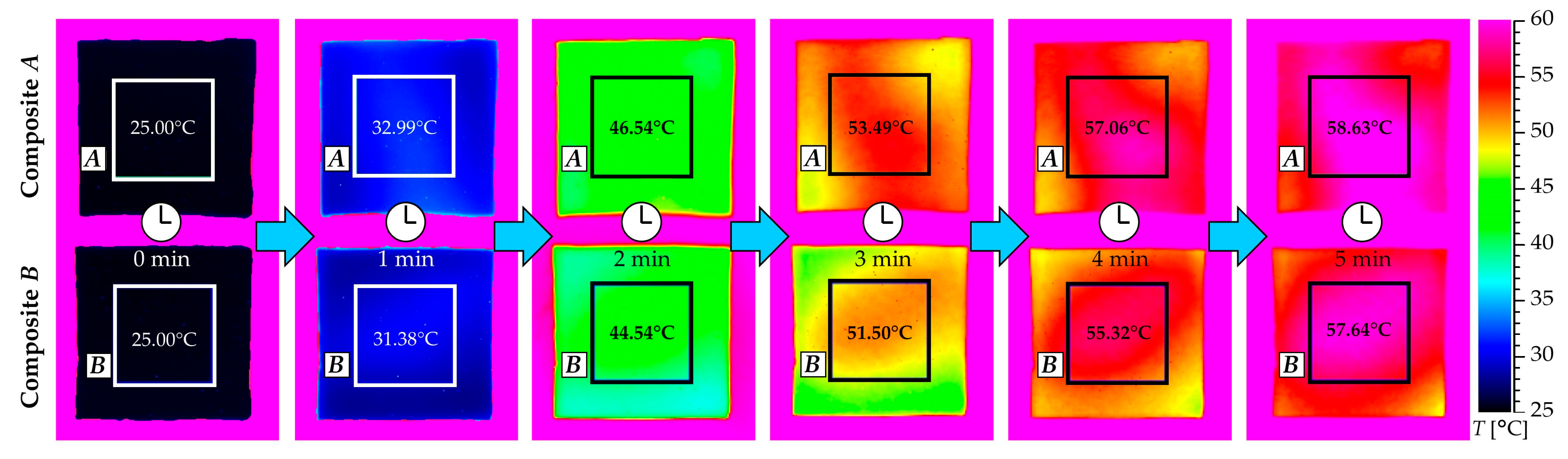 Applsci 13 12420 g013