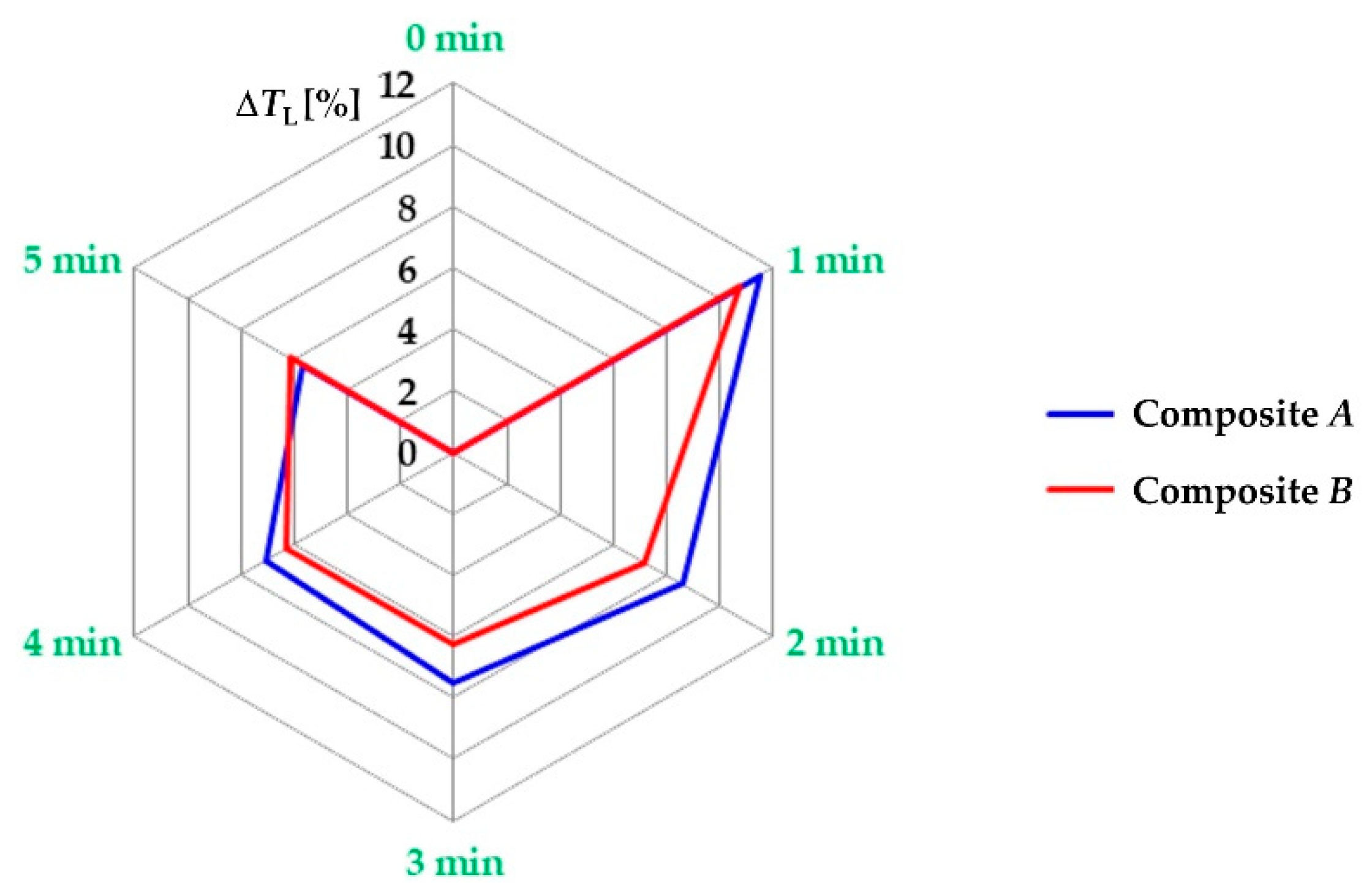 Applsci 13 12420 g015