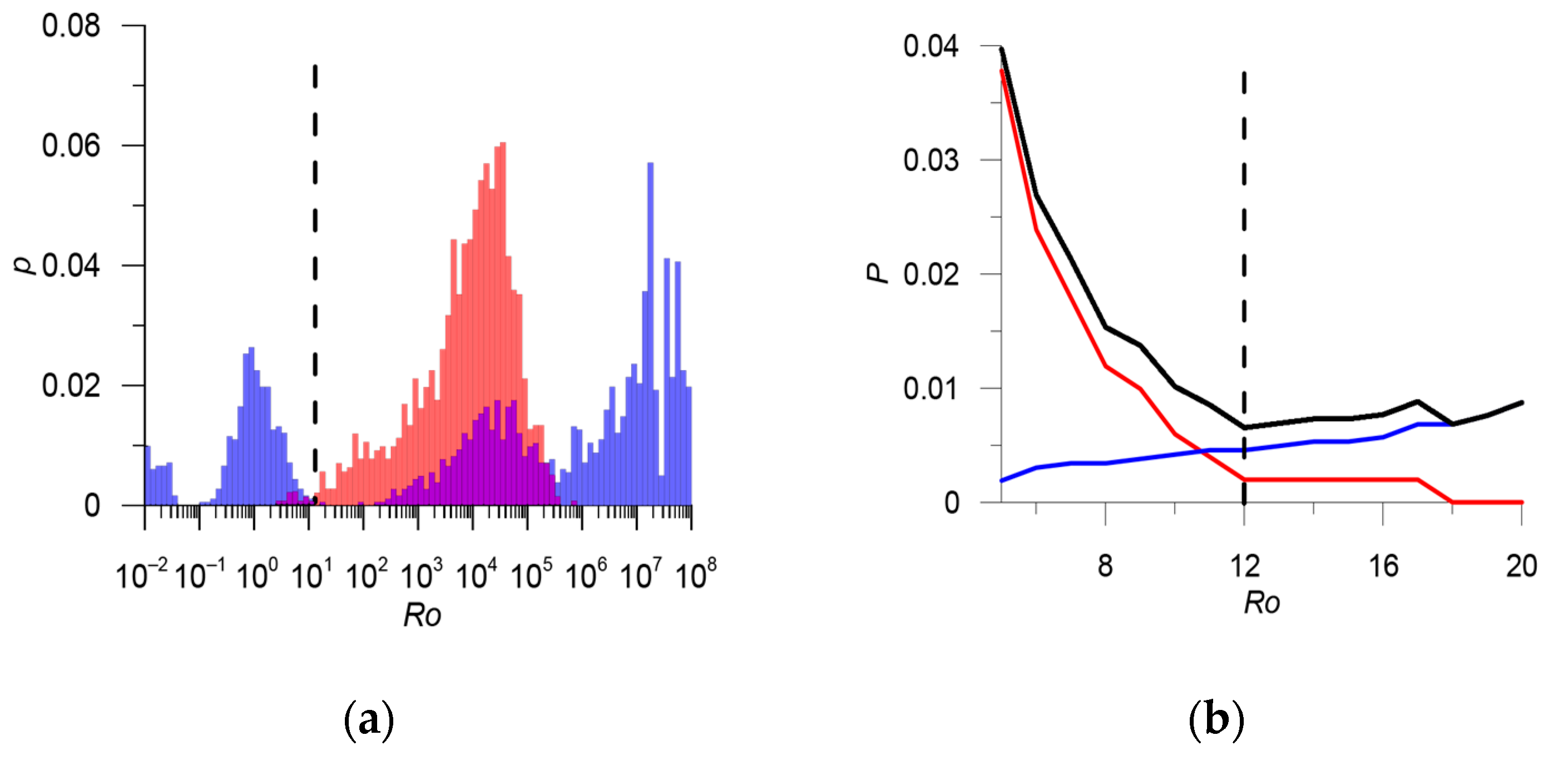 Applsci 13 12422 g005a Applsci 13 12422 g005a