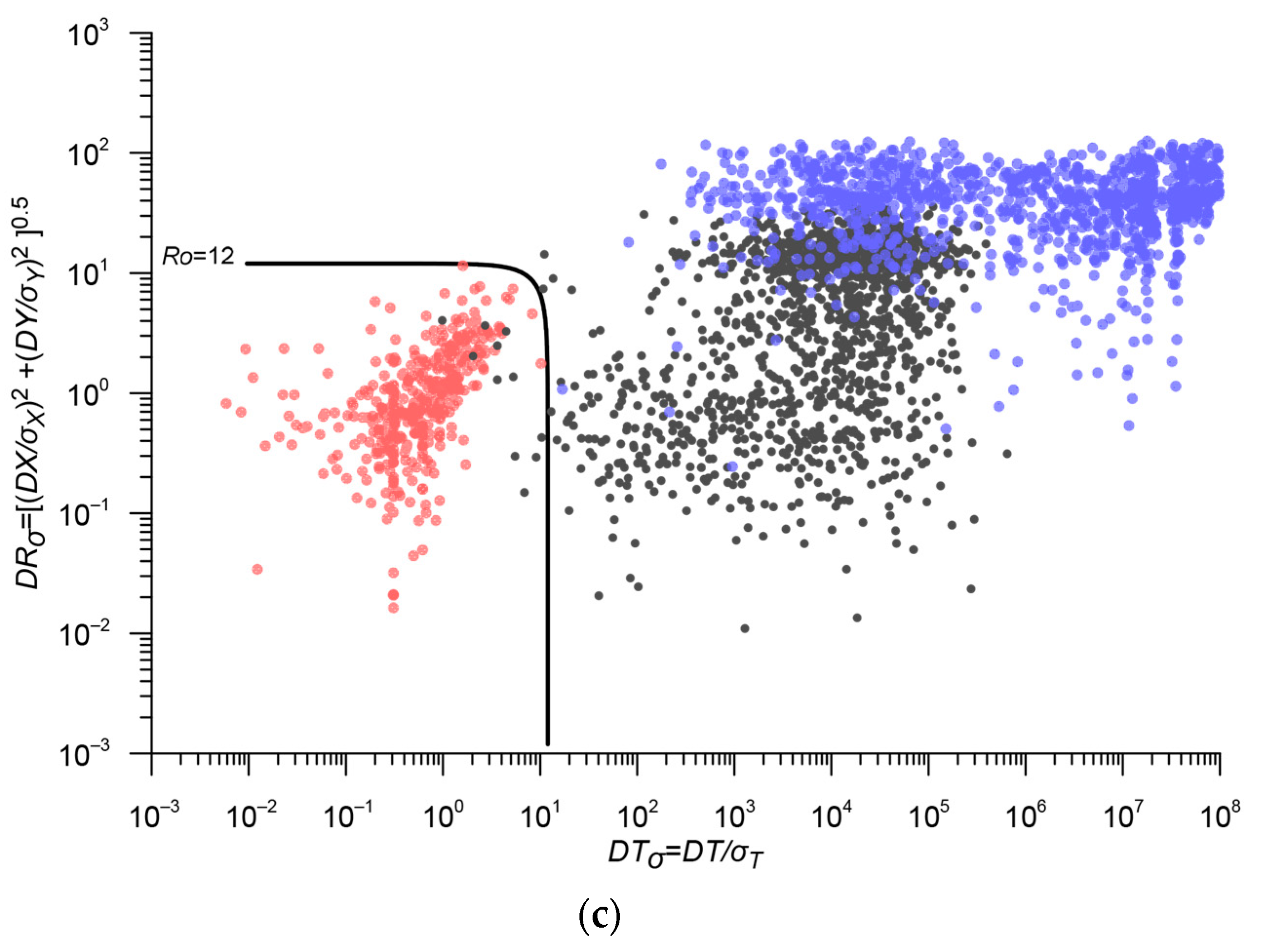 Applsci 13 12422 g005b Applsci 13 12422 g005b