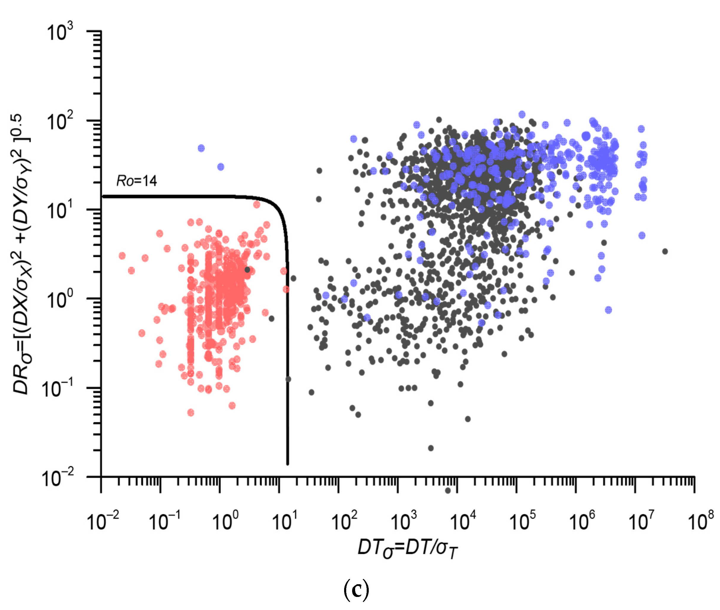Applsci 13 12422 g007b Applsci 13 12422 g007b