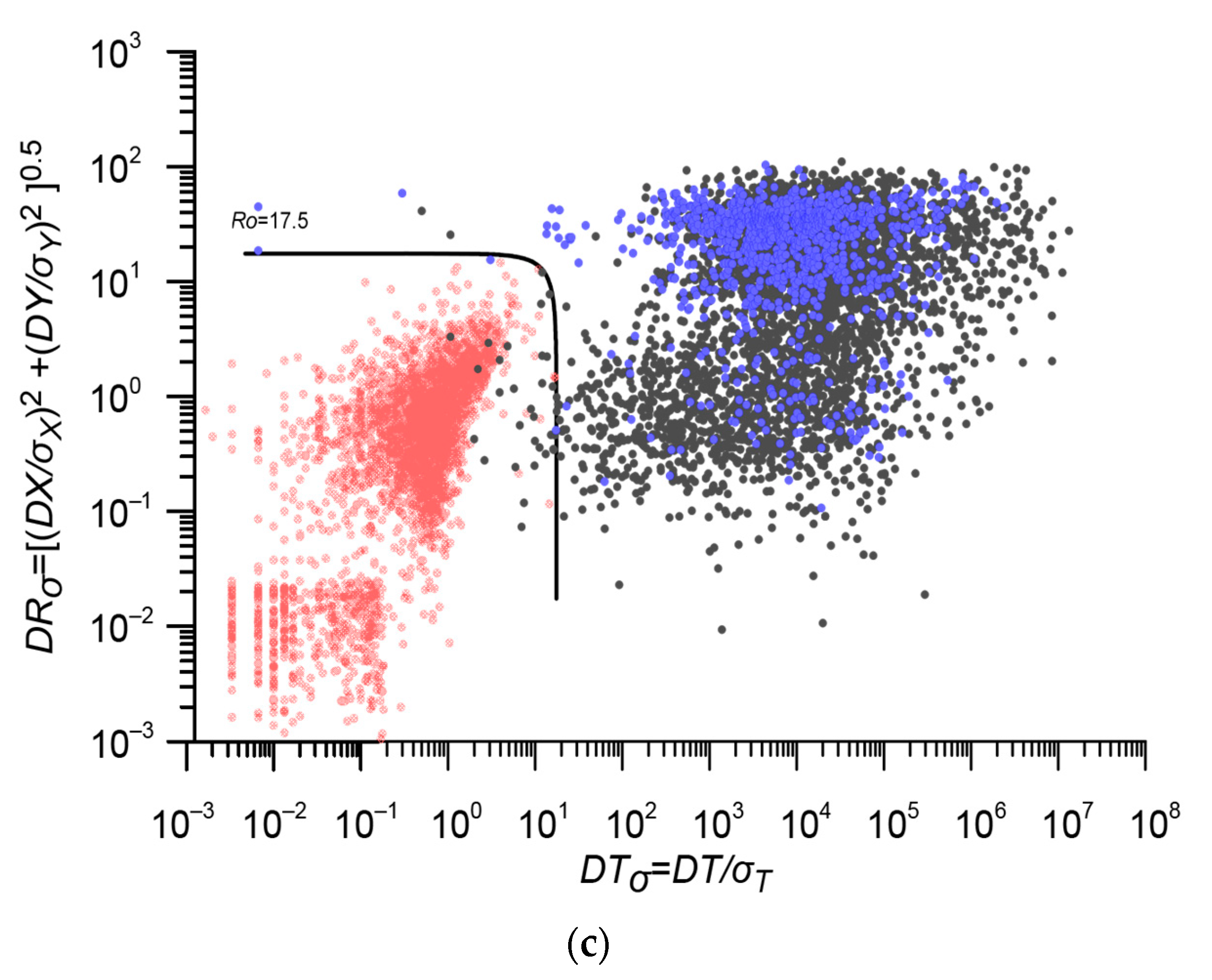 Applsci 13 12422 g009b Applsci 13 12422 g009b