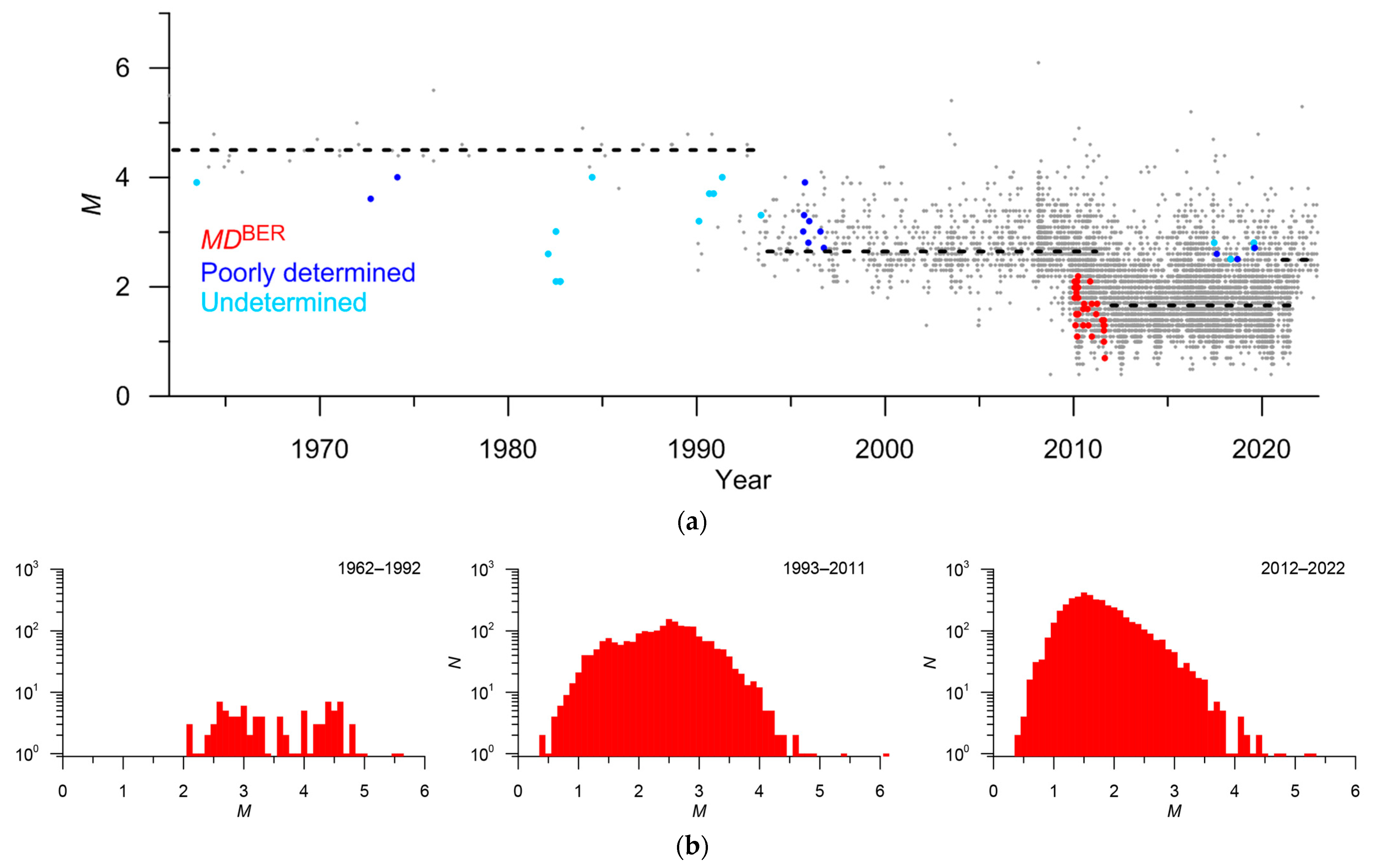 Applsci 13 12422 g021 Applsci 13 12422 g021