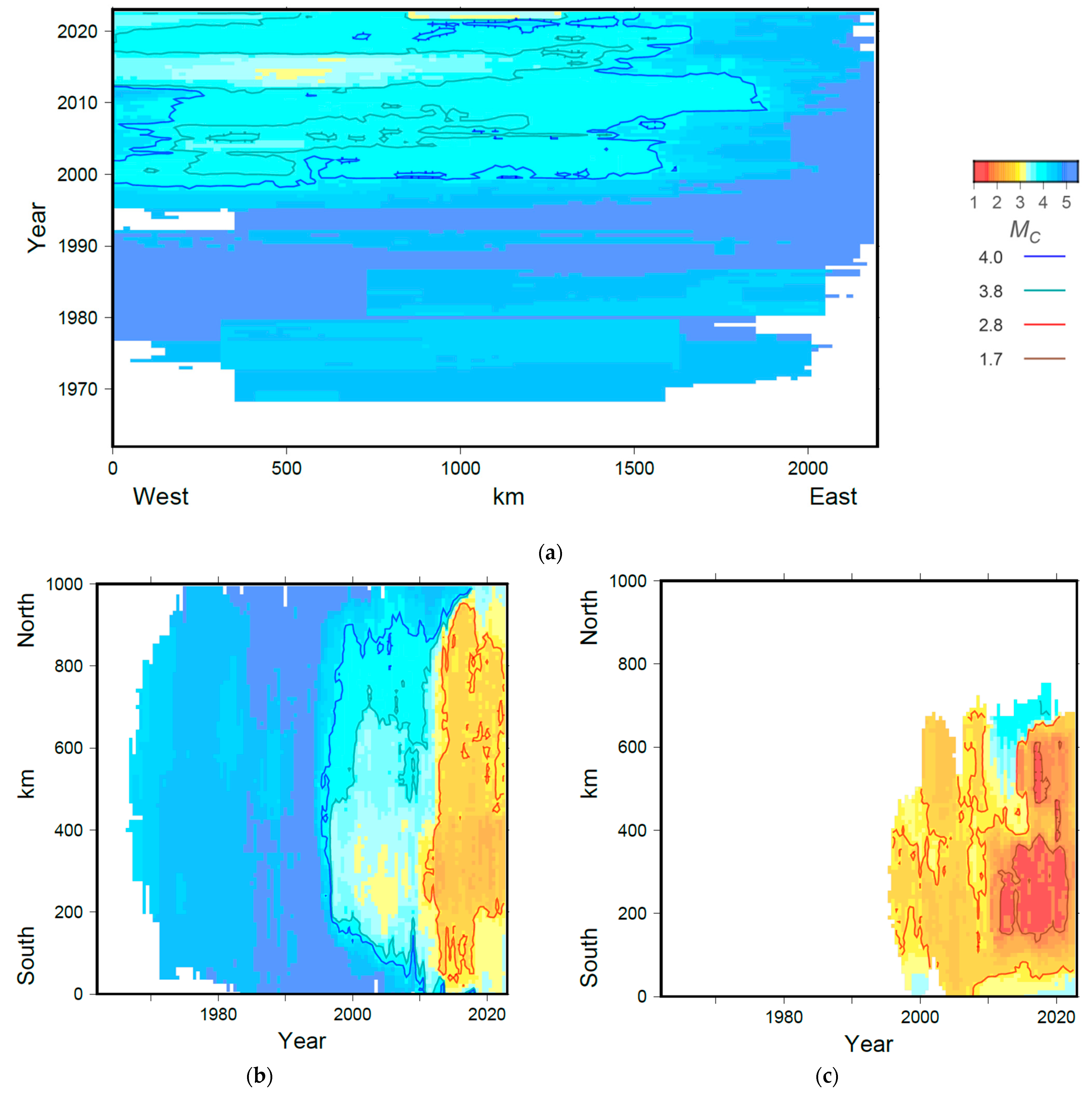 Applsci 13 12422 g024 Applsci 13 12422 g024