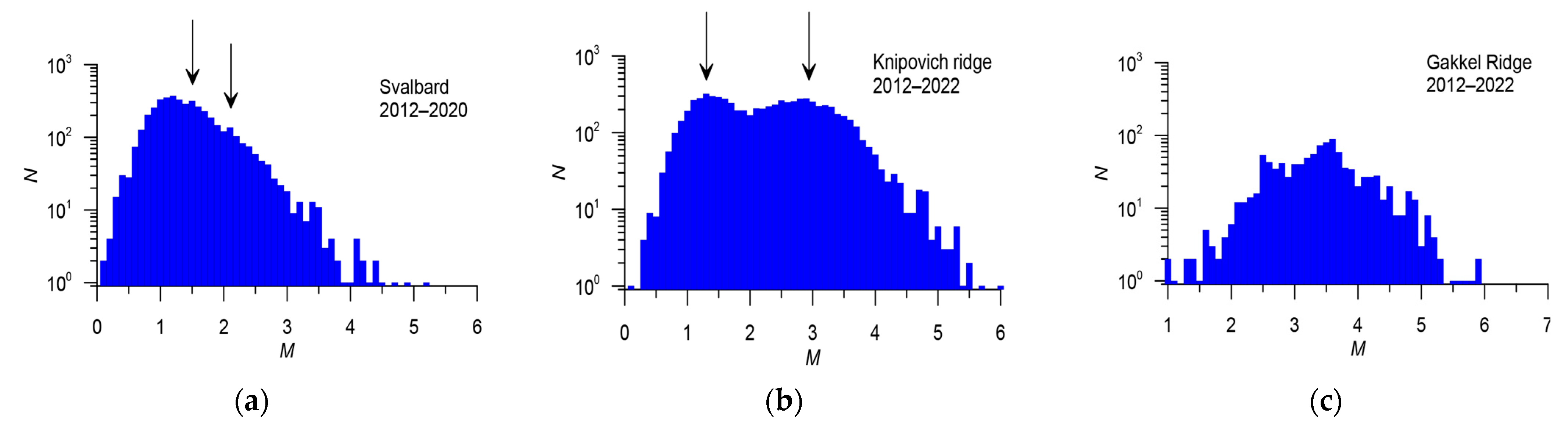 Applsci 13 12422 g025 Applsci 13 12422 g025