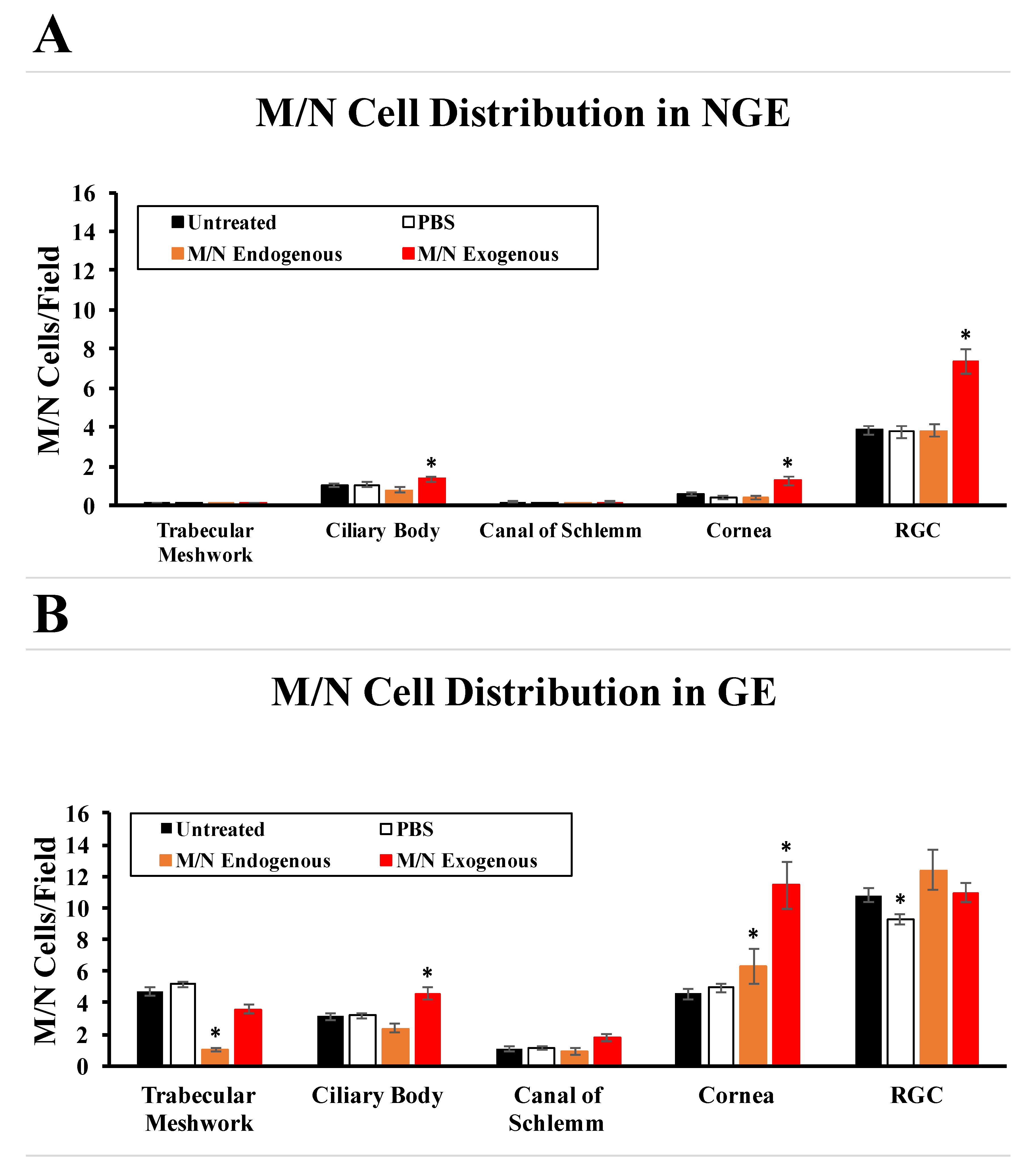 Applsci 13 12423 g003 Applsci 13 12423 g003