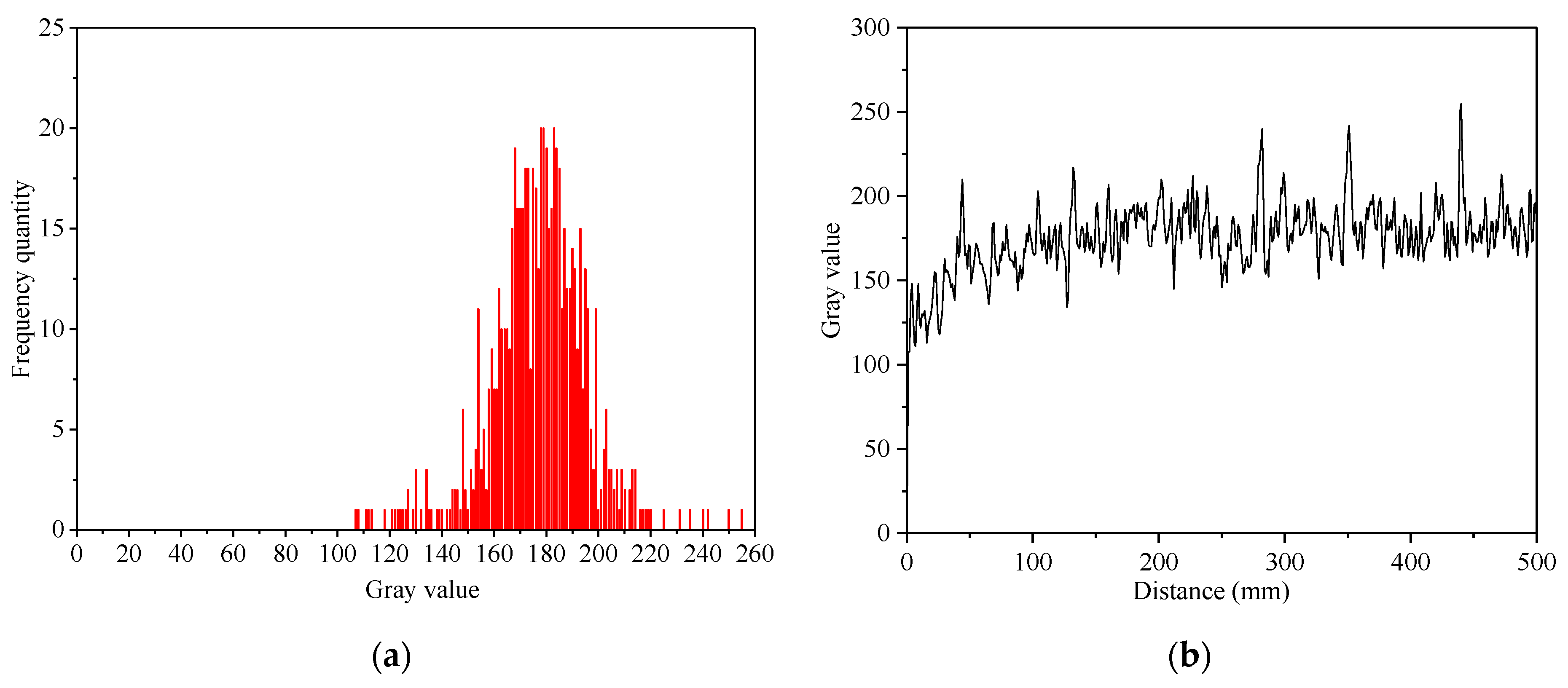 Applsci 13 12424 g007