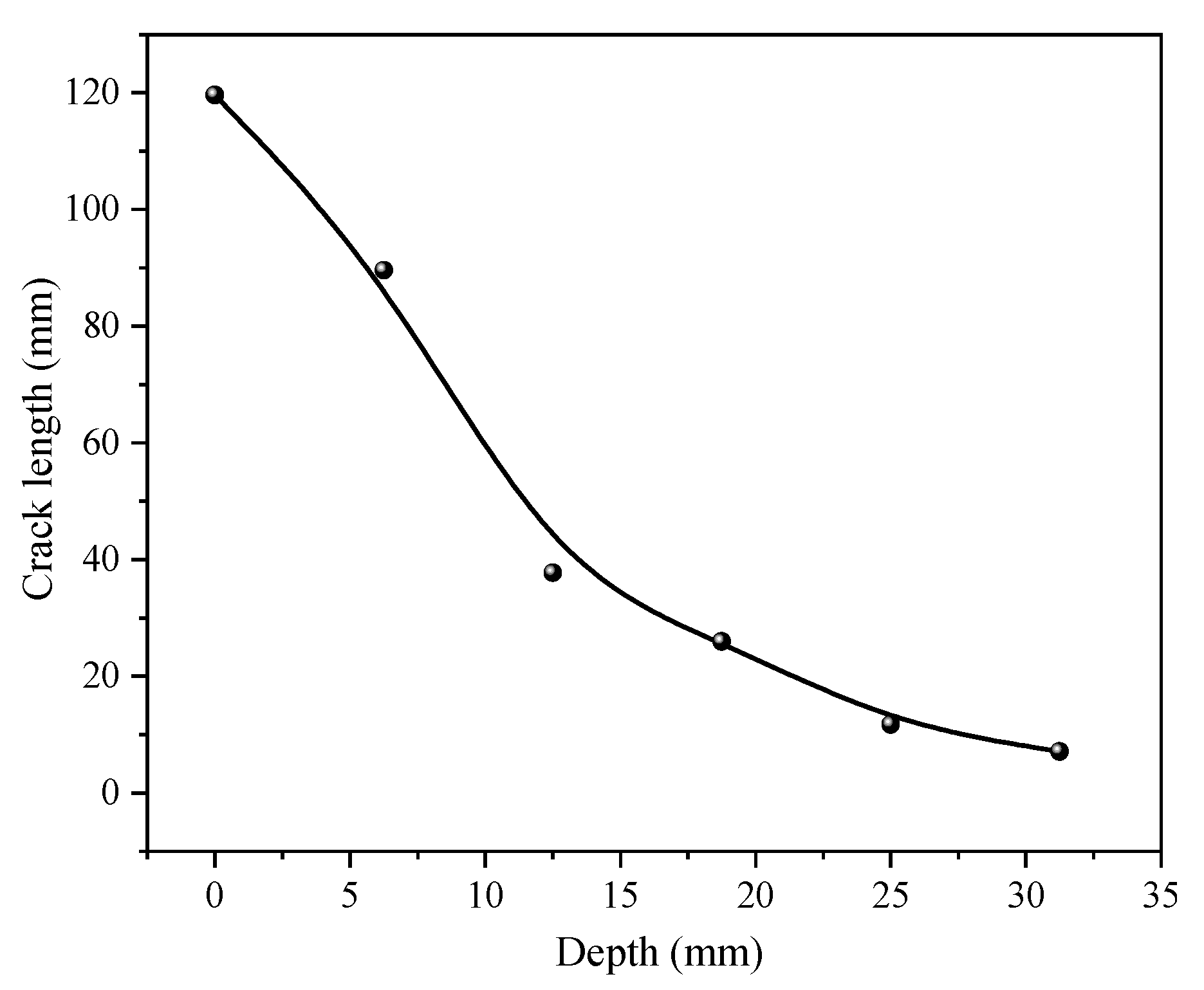 Applsci 13 12424 g013