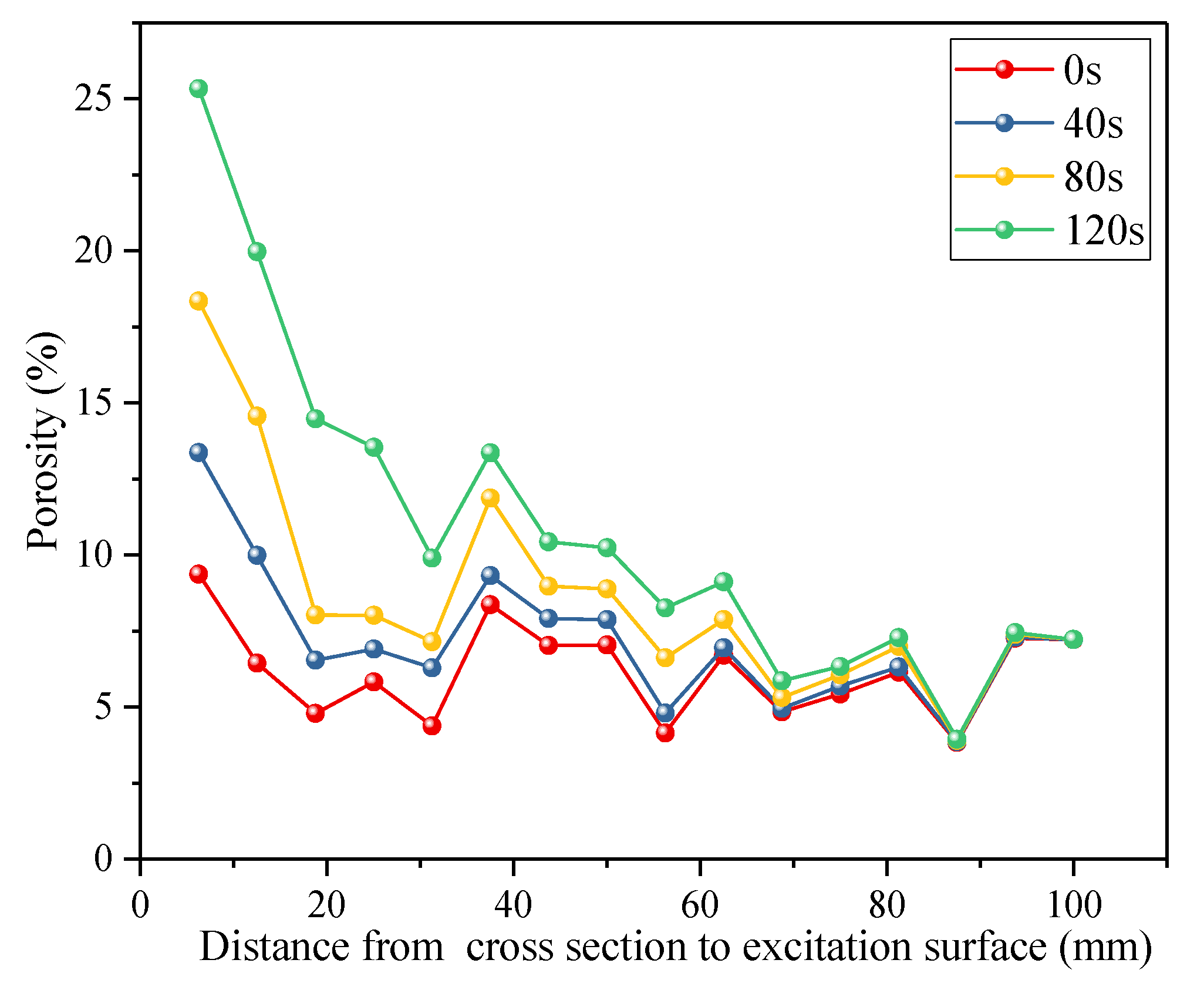 Applsci 13 12424 g016
