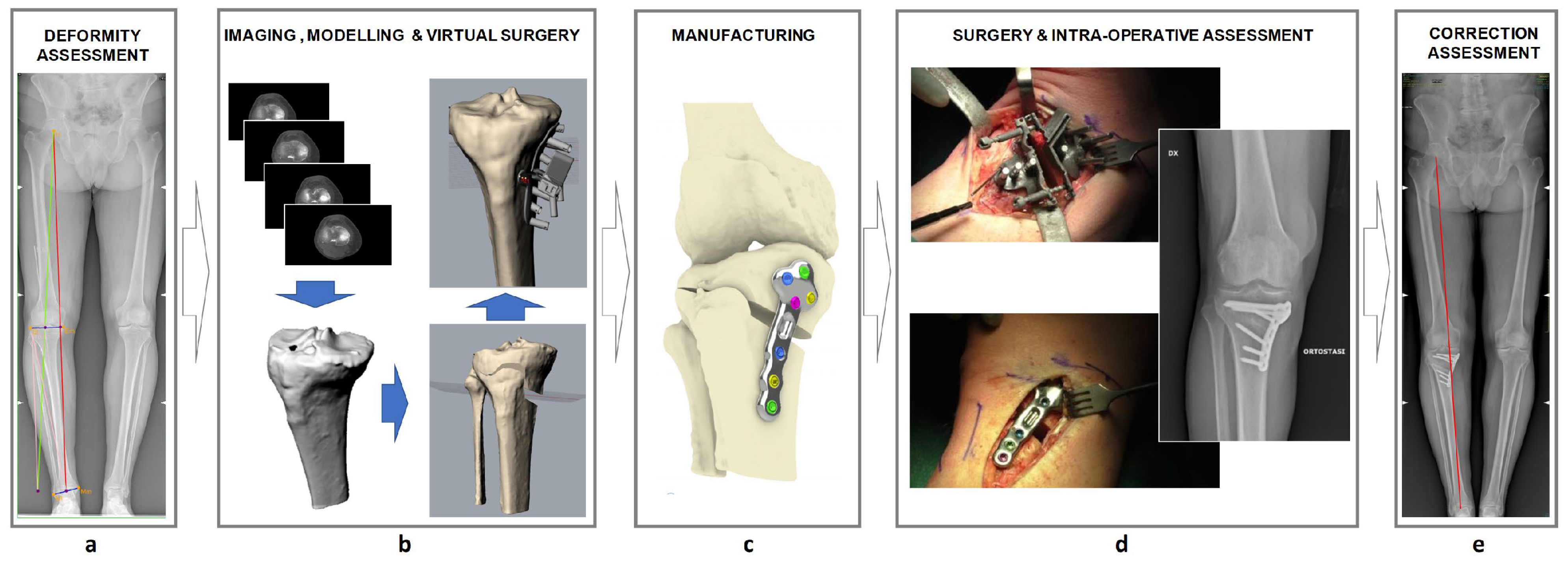 Applsci 13 12425 g001